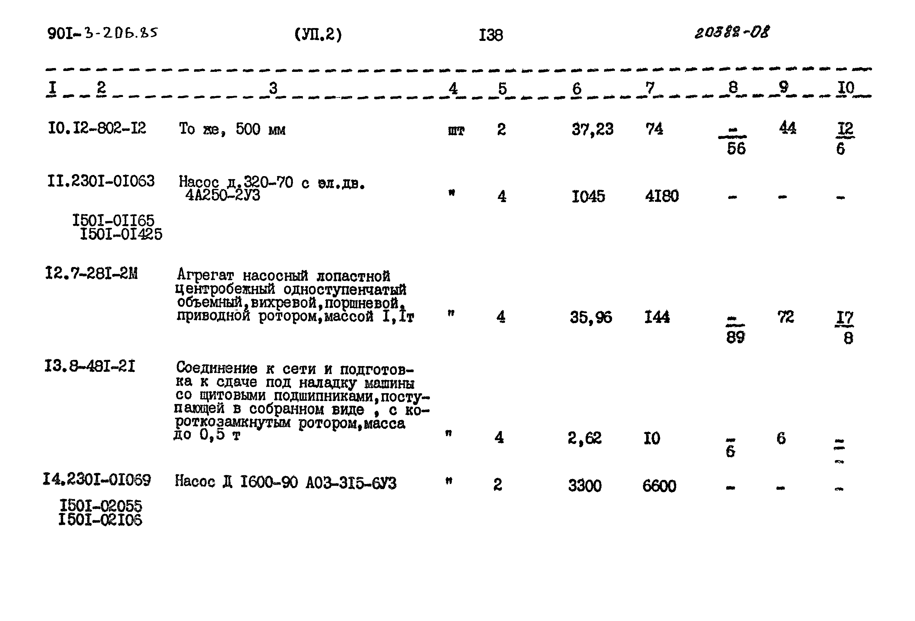 Типовой проект 901-3-206.85