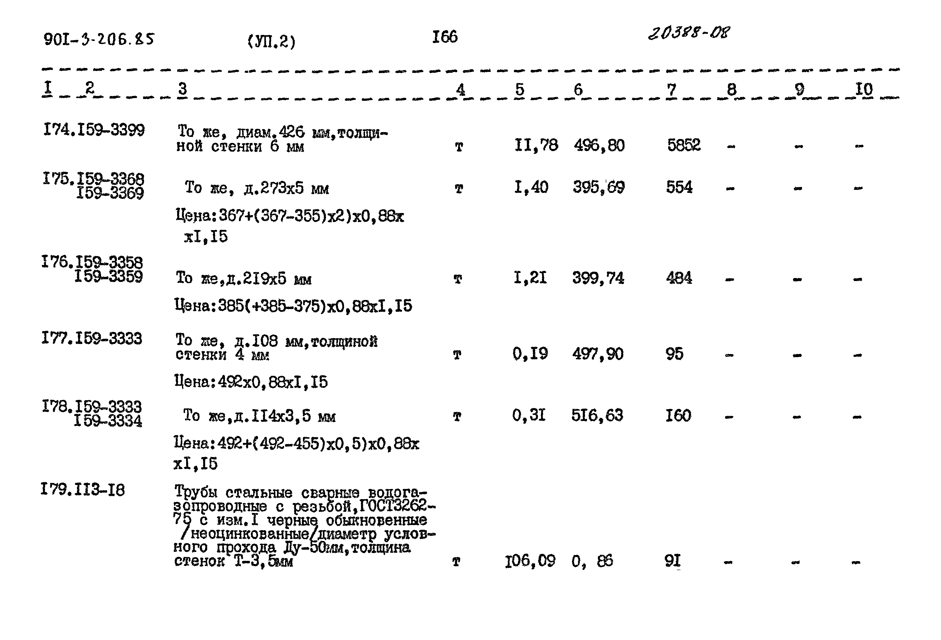 Типовой проект 901-3-206.85