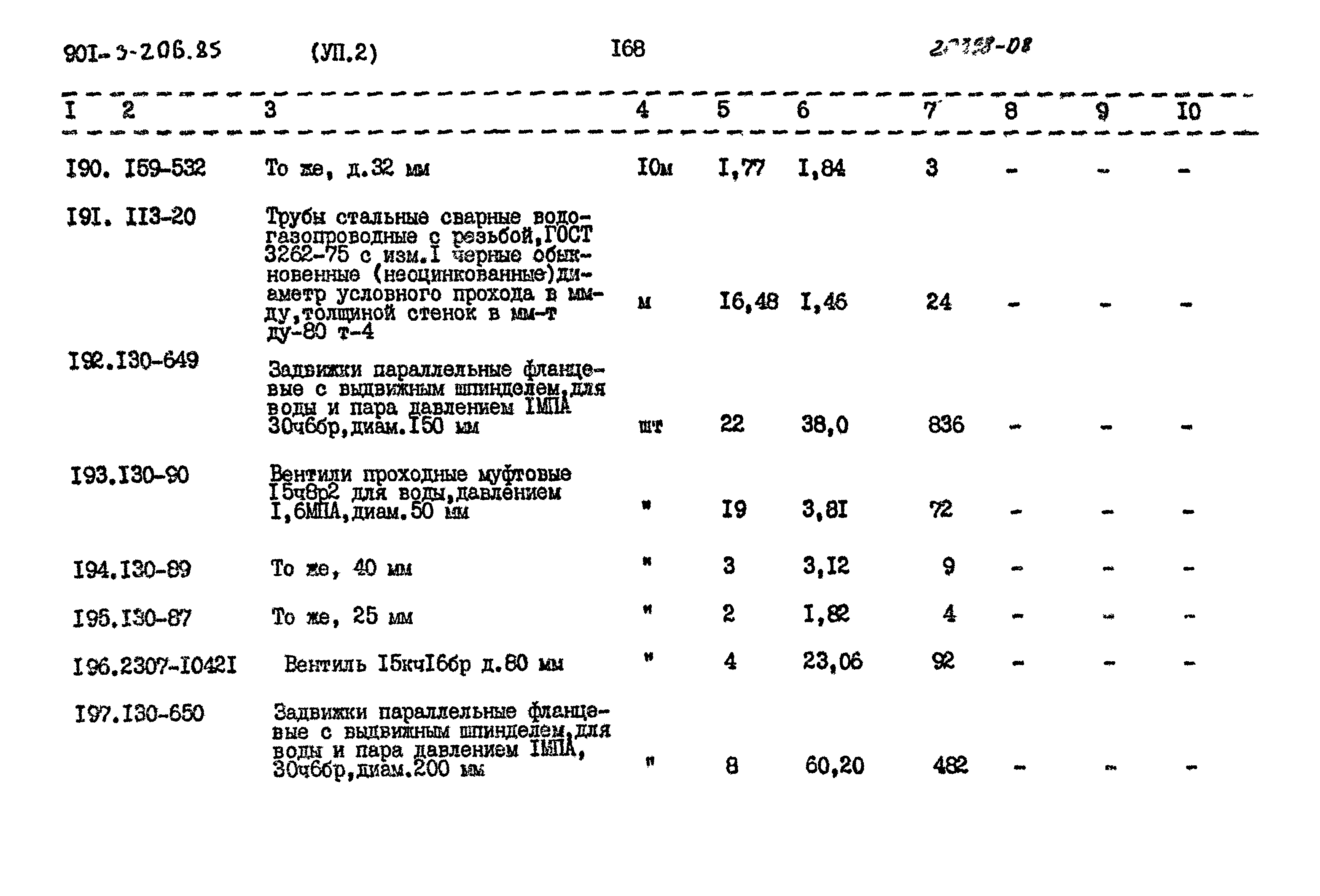 Типовой проект 901-3-206.85