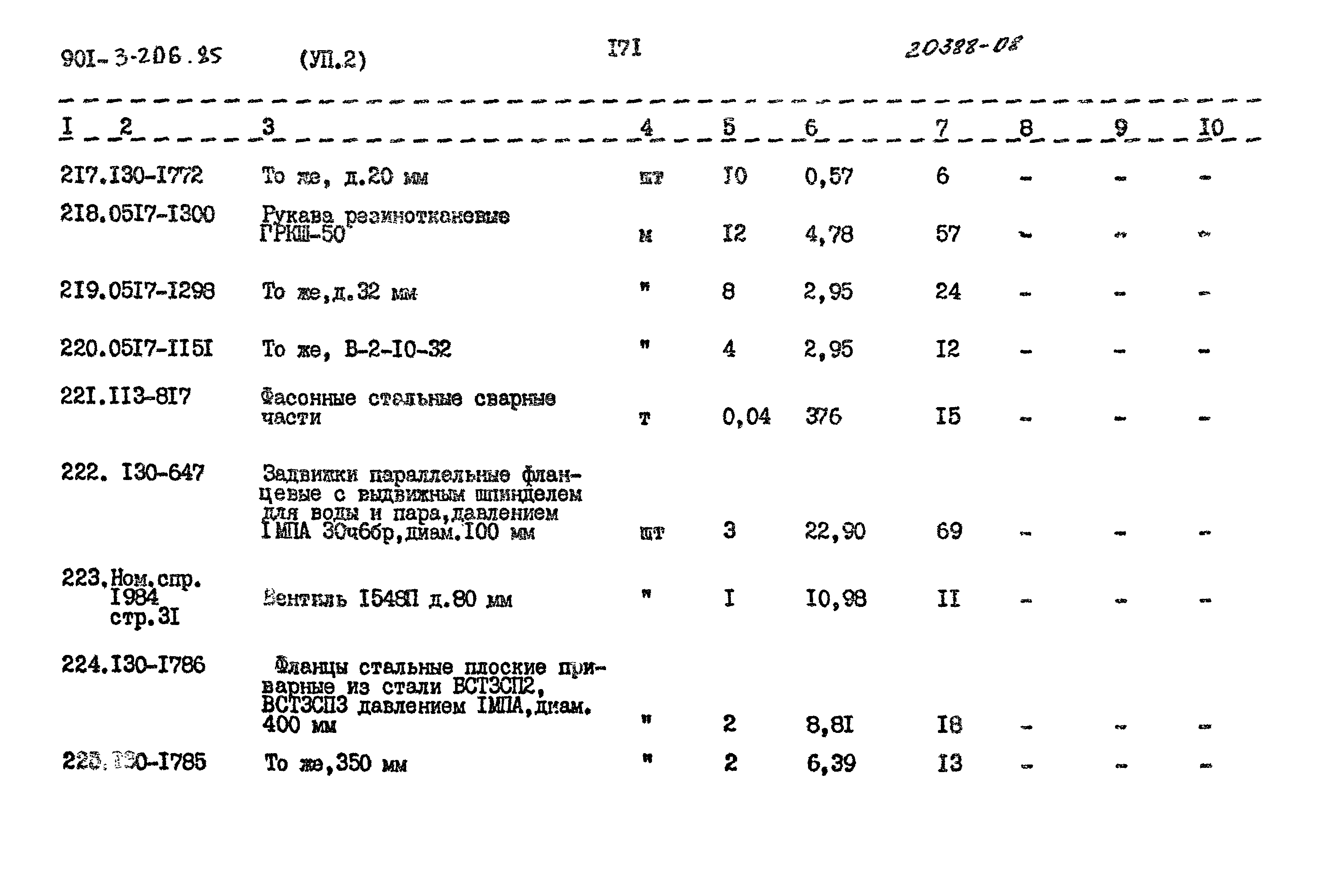 Типовой проект 901-3-206.85