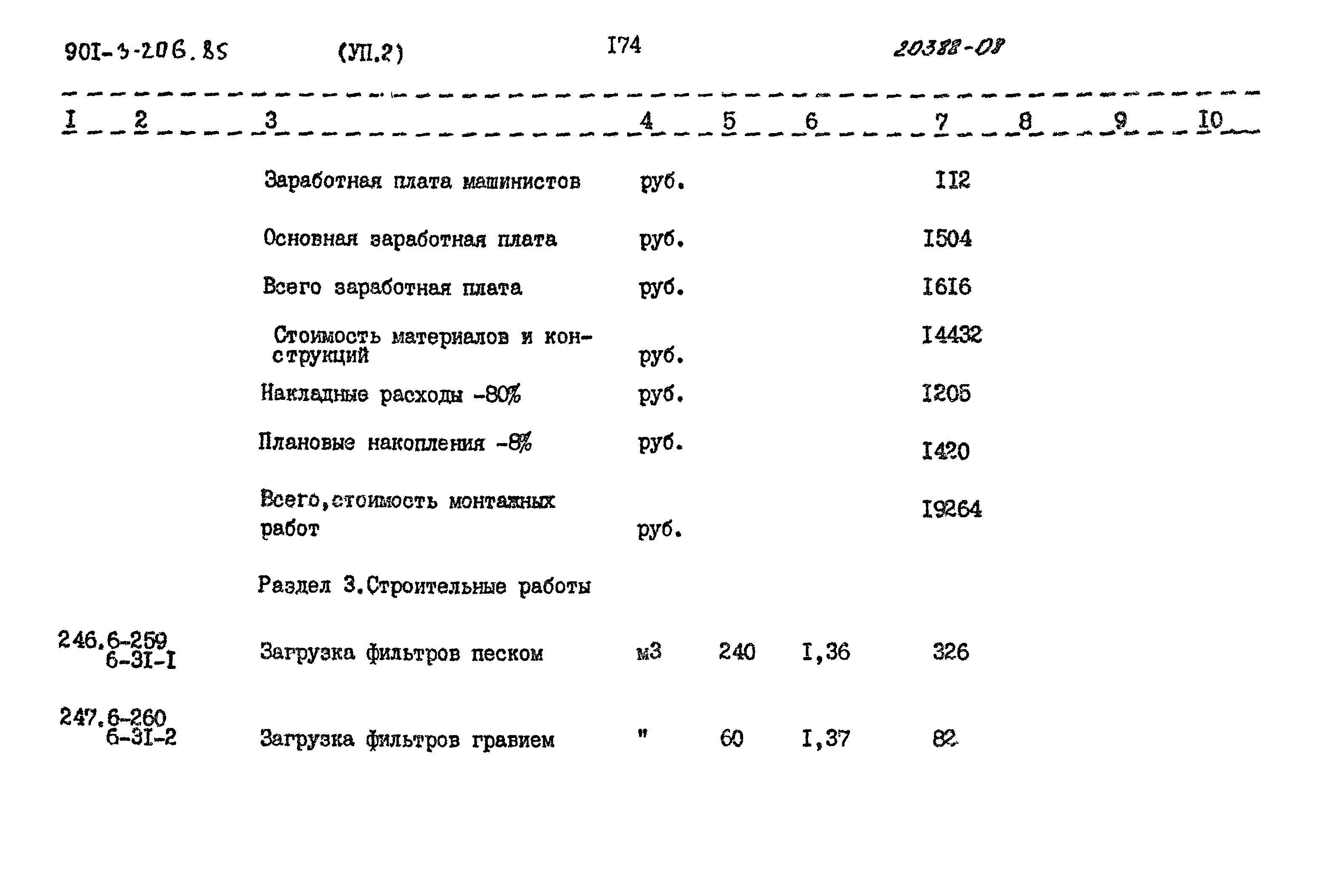 Типовой проект 901-3-206.85