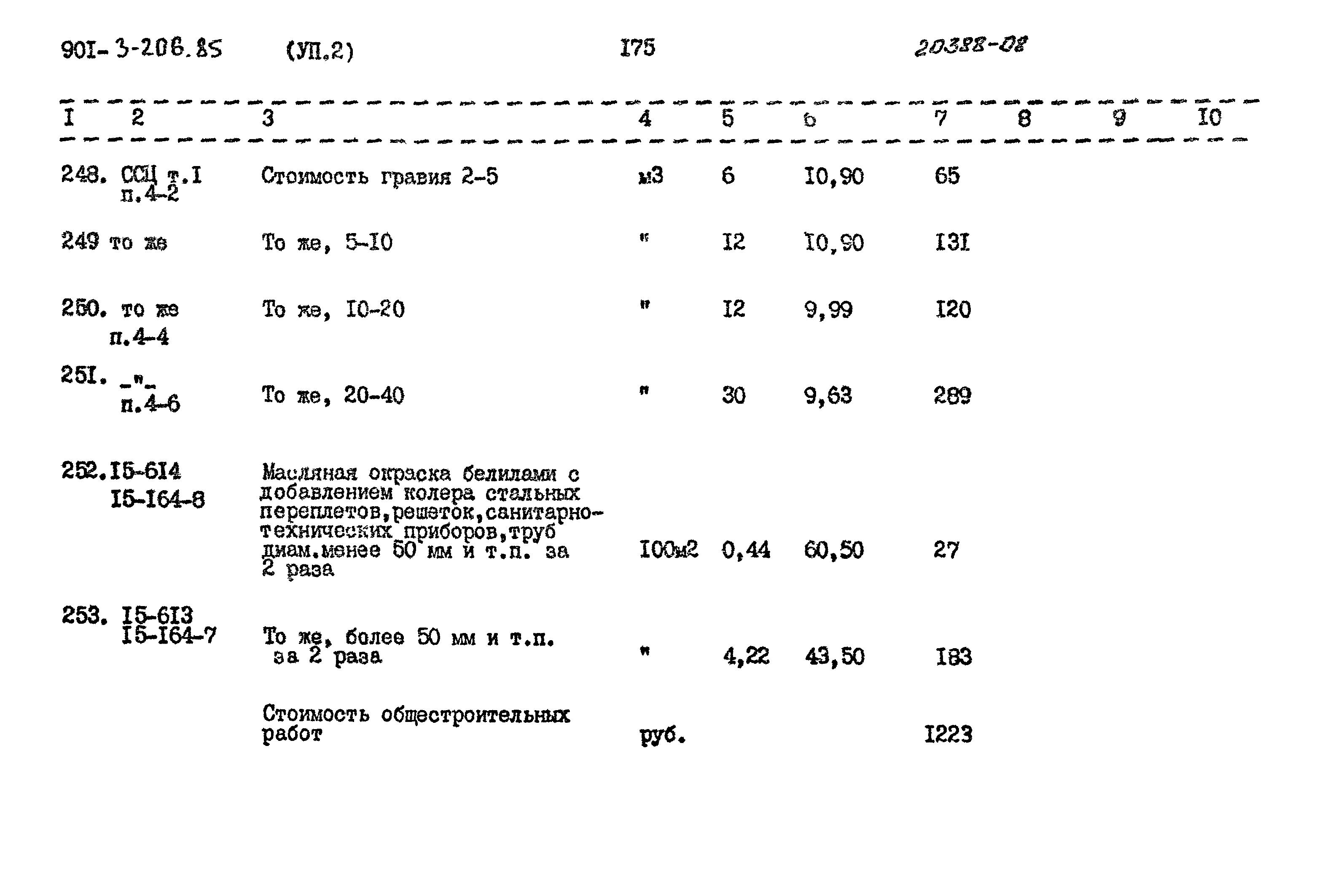 Типовой проект 901-3-206.85