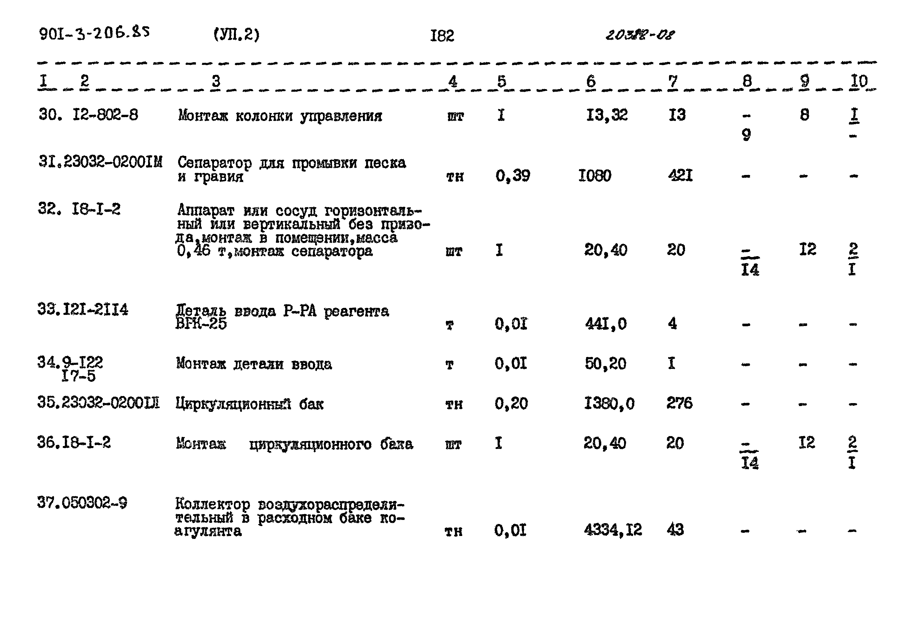 Типовой проект 901-3-206.85