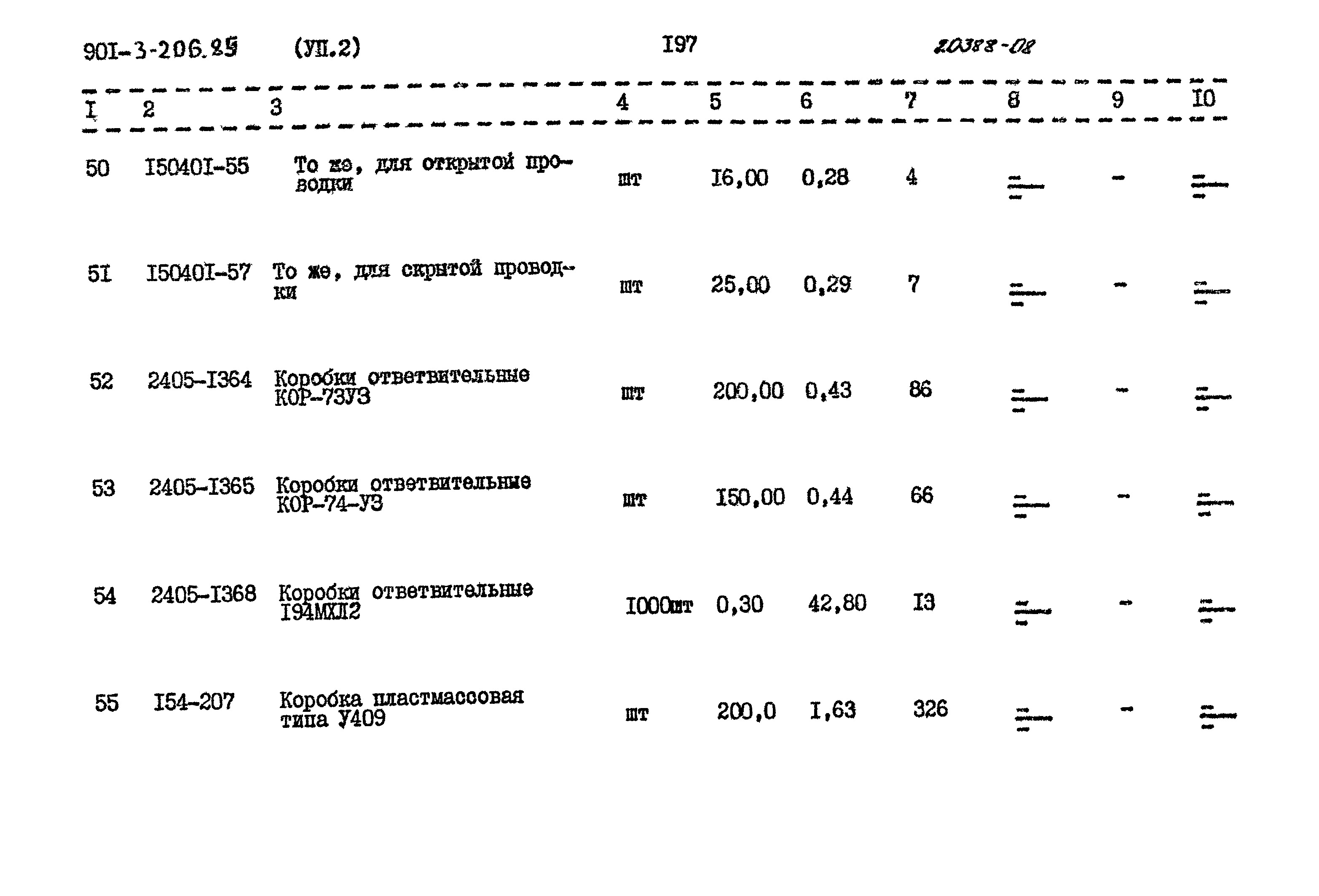 Типовой проект 901-3-206.85