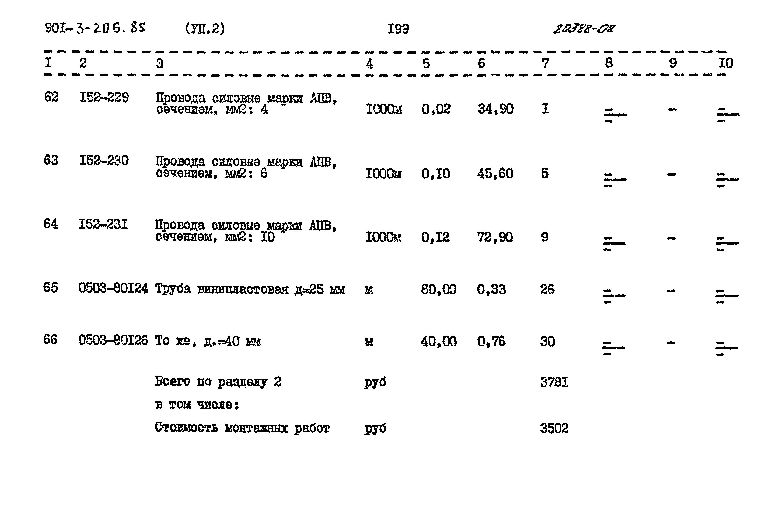 Типовой проект 901-3-206.85