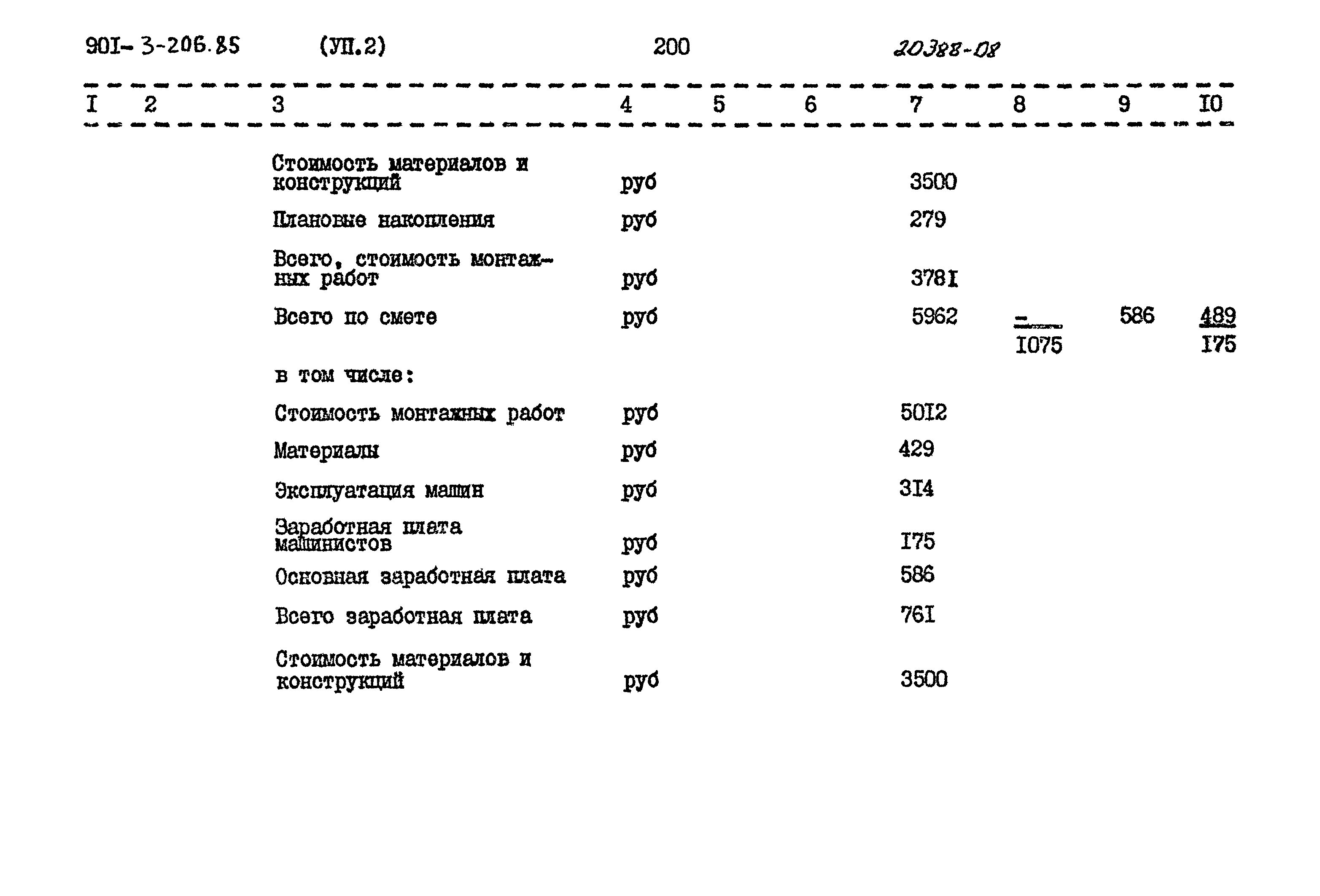 Типовой проект 901-3-206.85