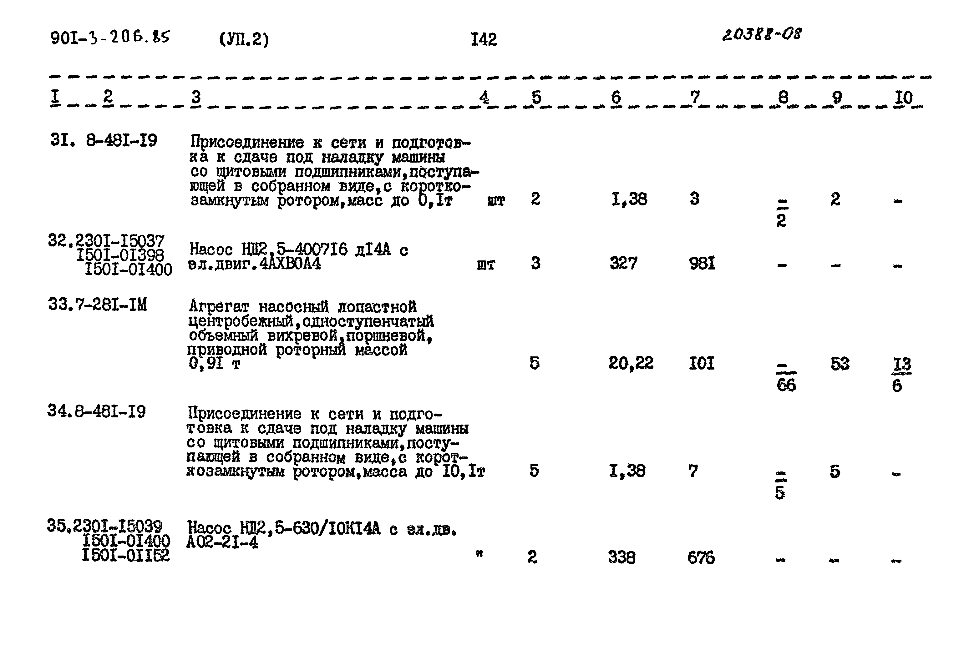 Типовой проект 901-3-206.85