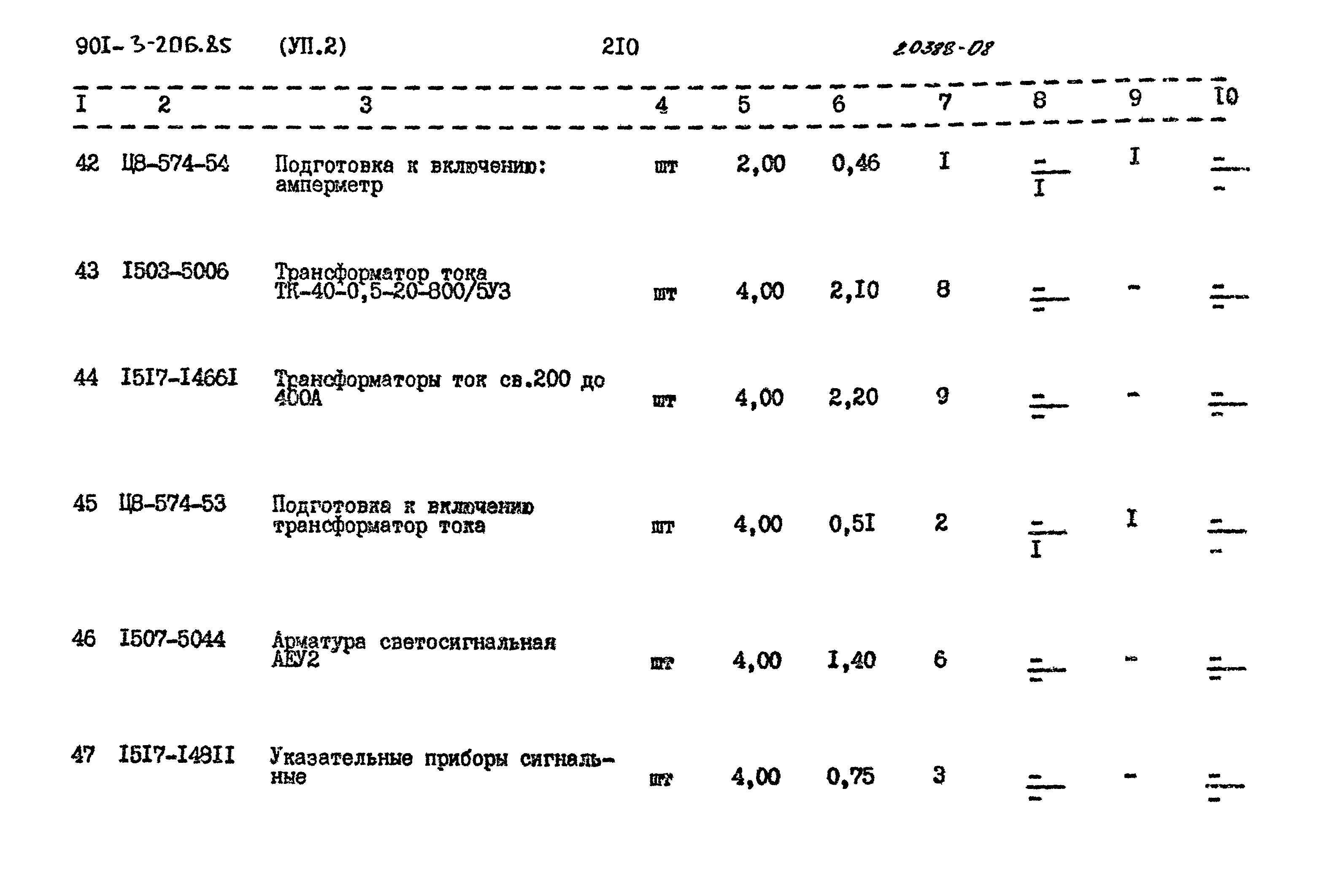 Типовой проект 901-3-206.85