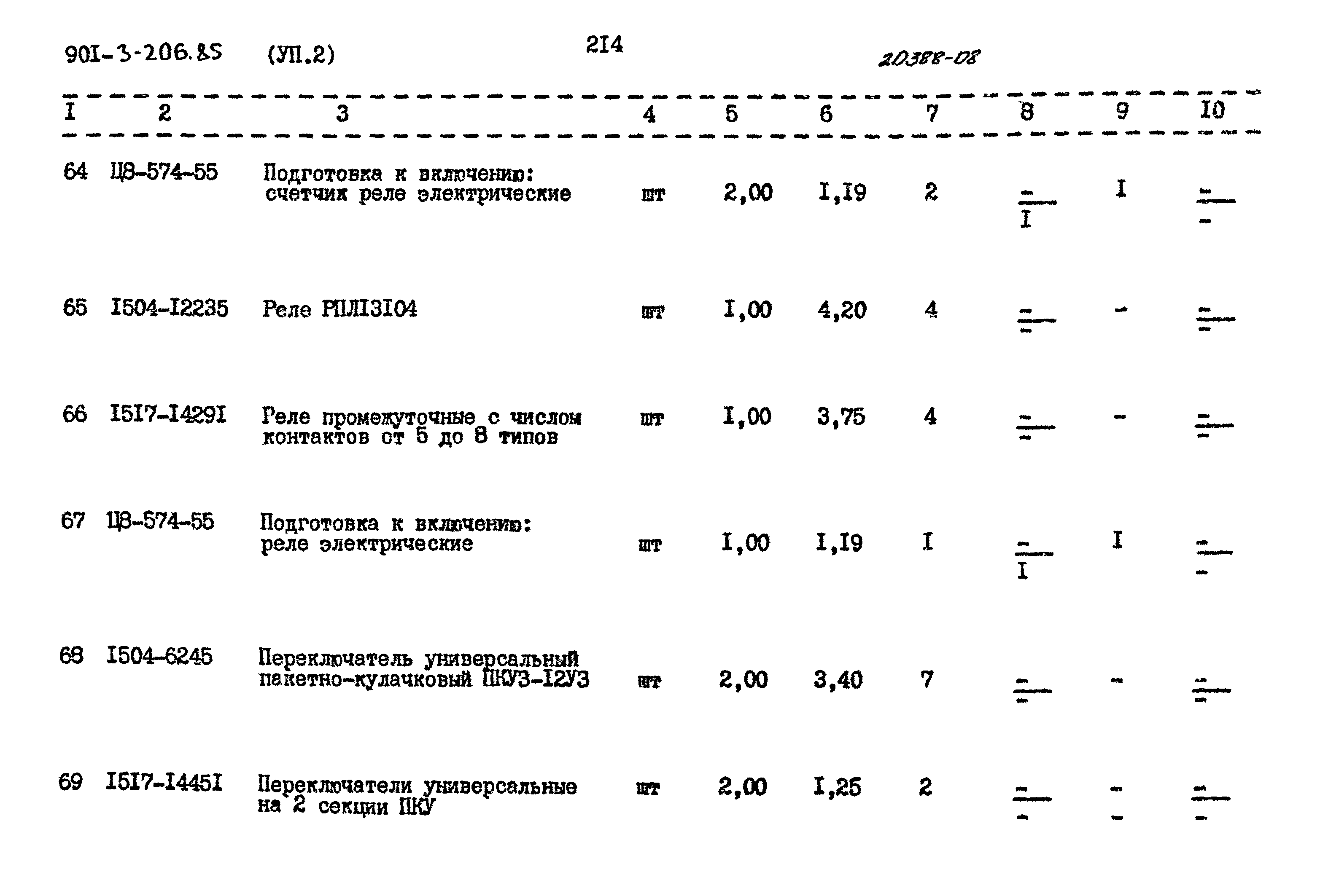 Типовой проект 901-3-206.85