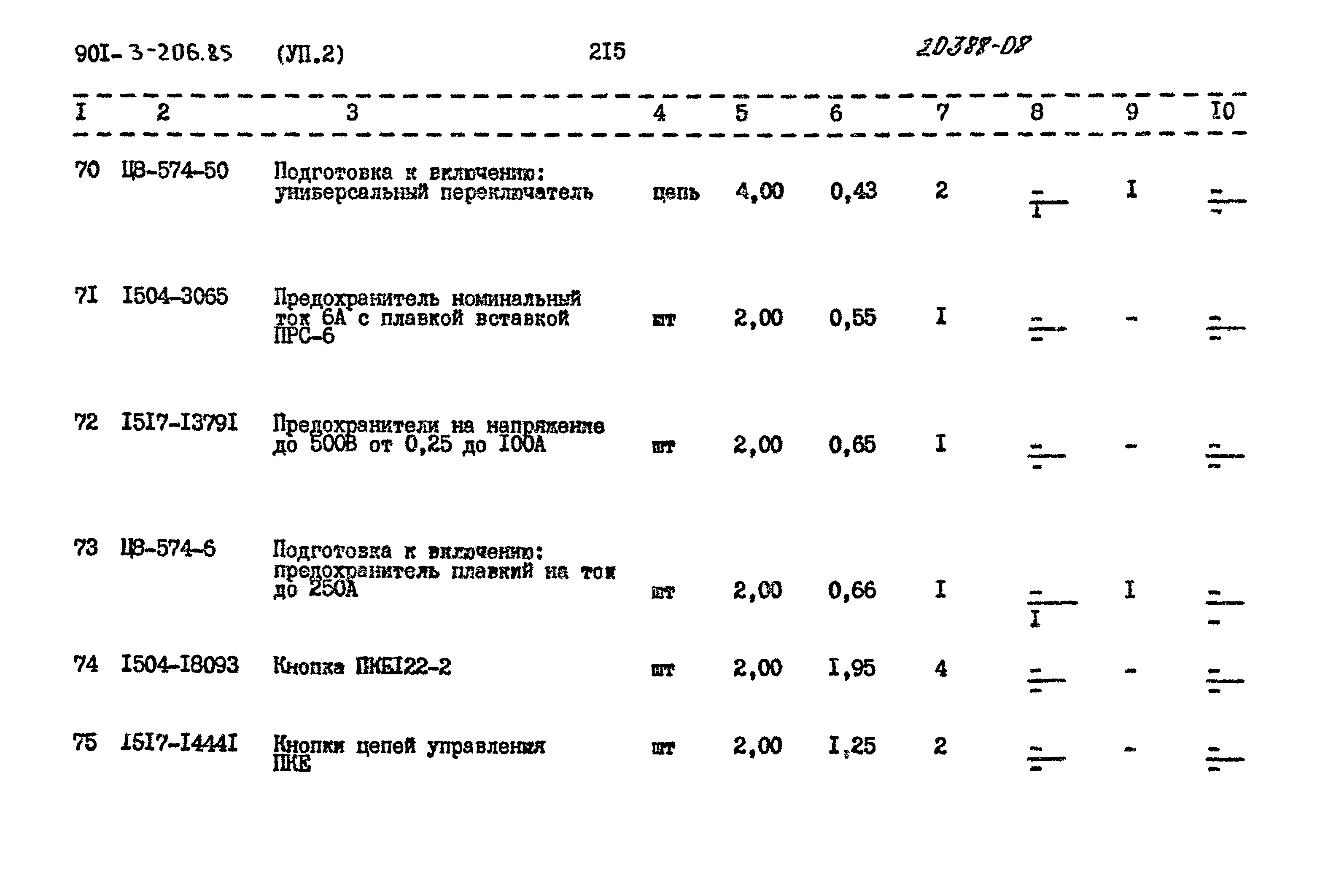 Типовой проект 901-3-206.85