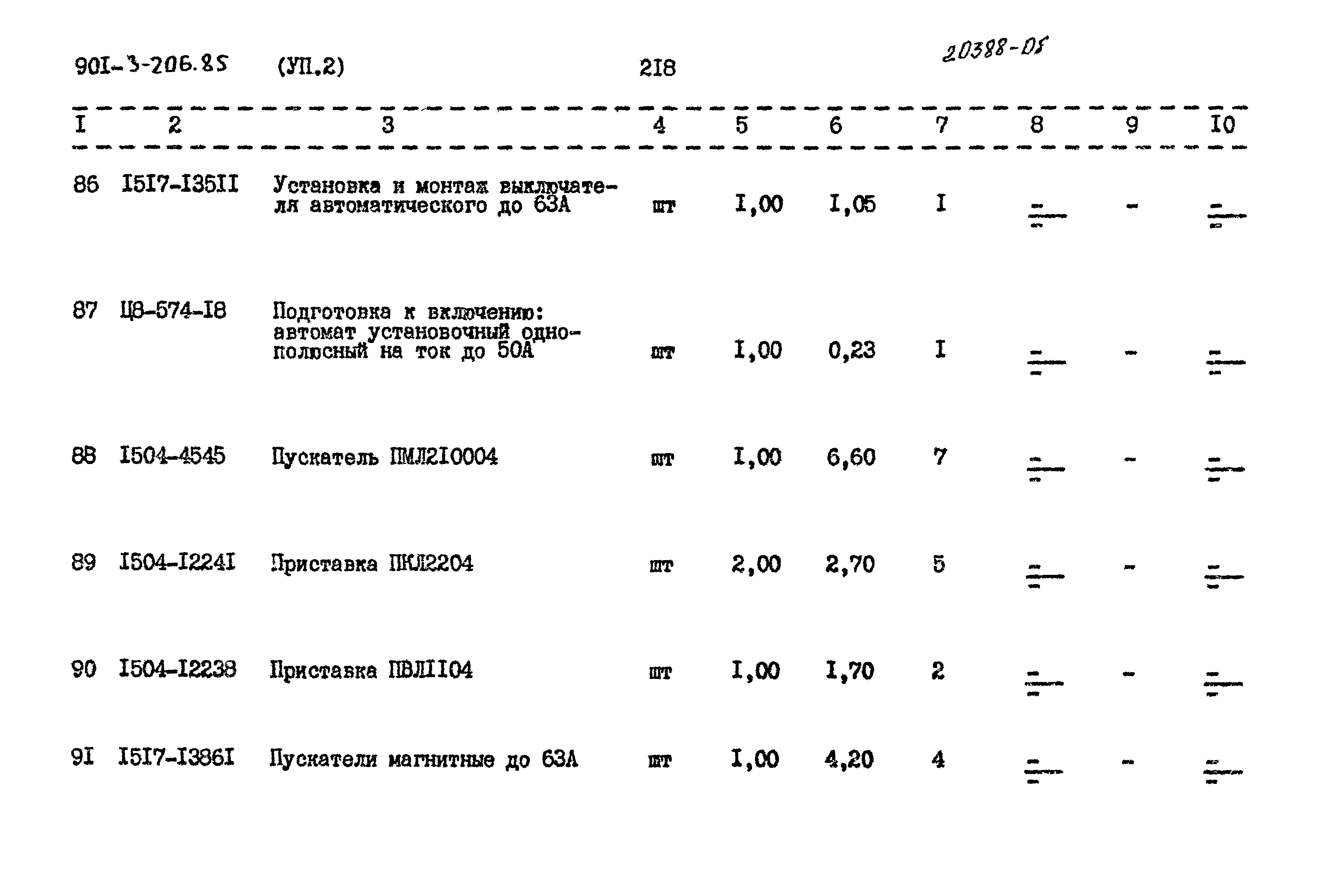 Типовой проект 901-3-206.85