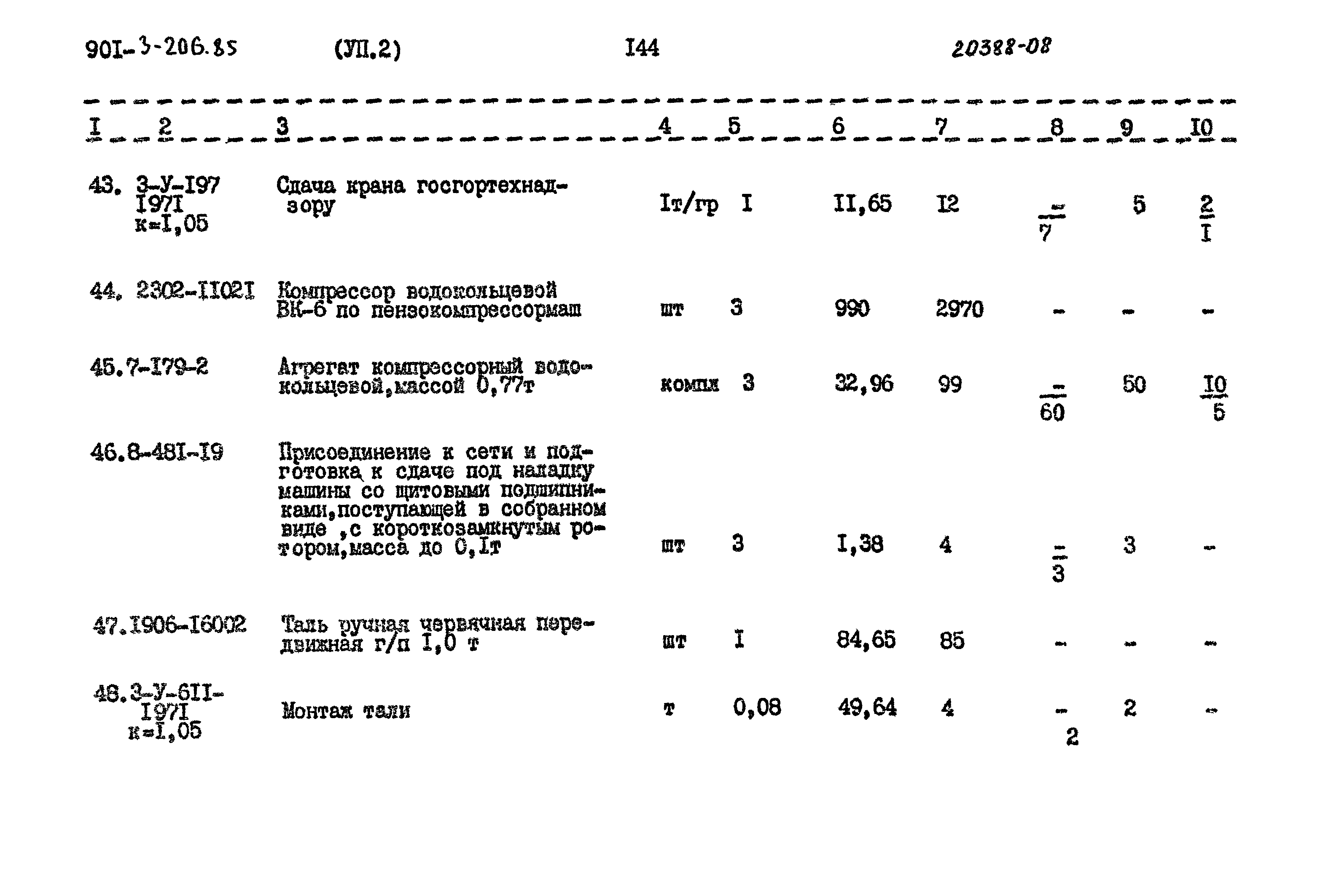 Типовой проект 901-3-206.85