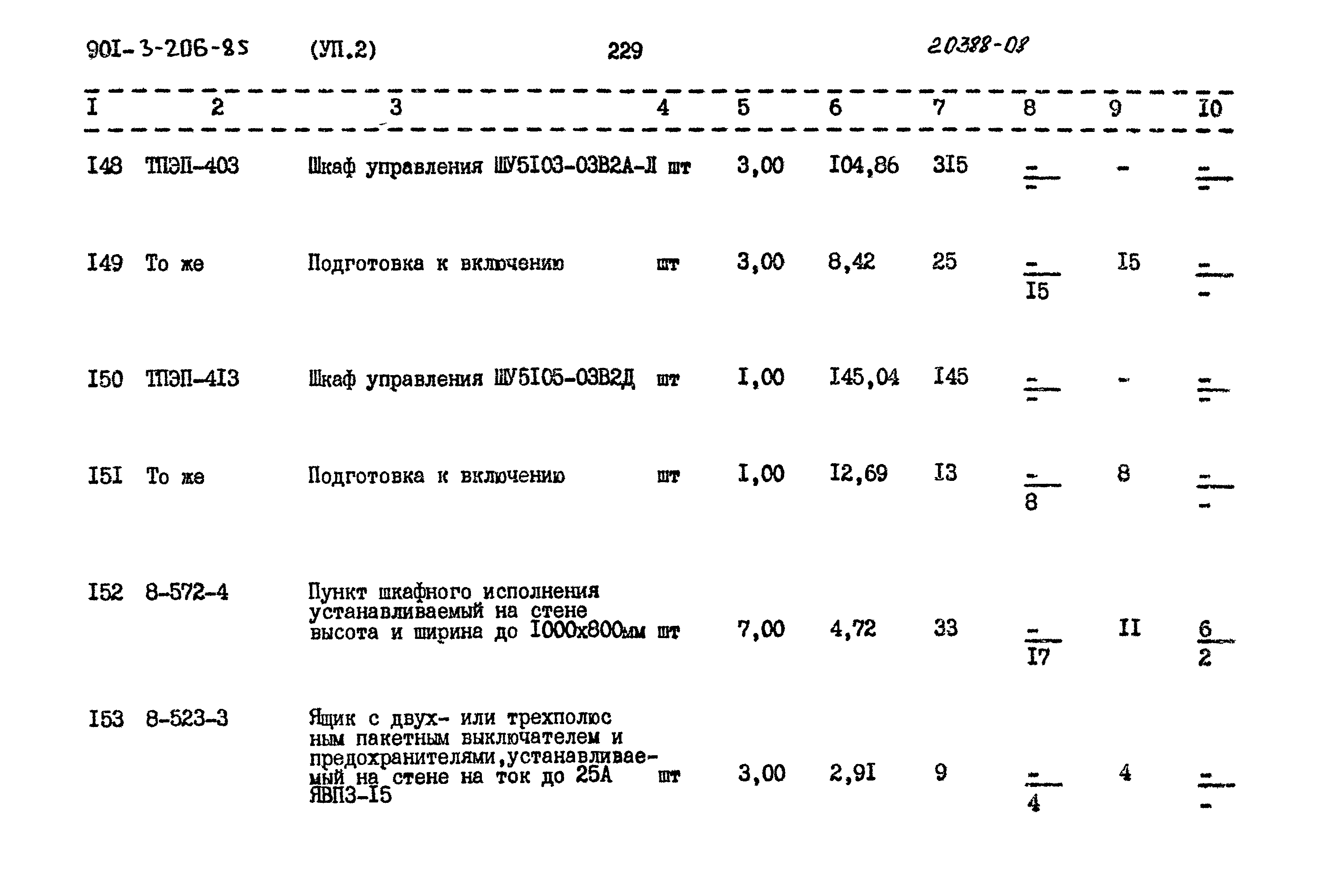 Типовой проект 901-3-206.85