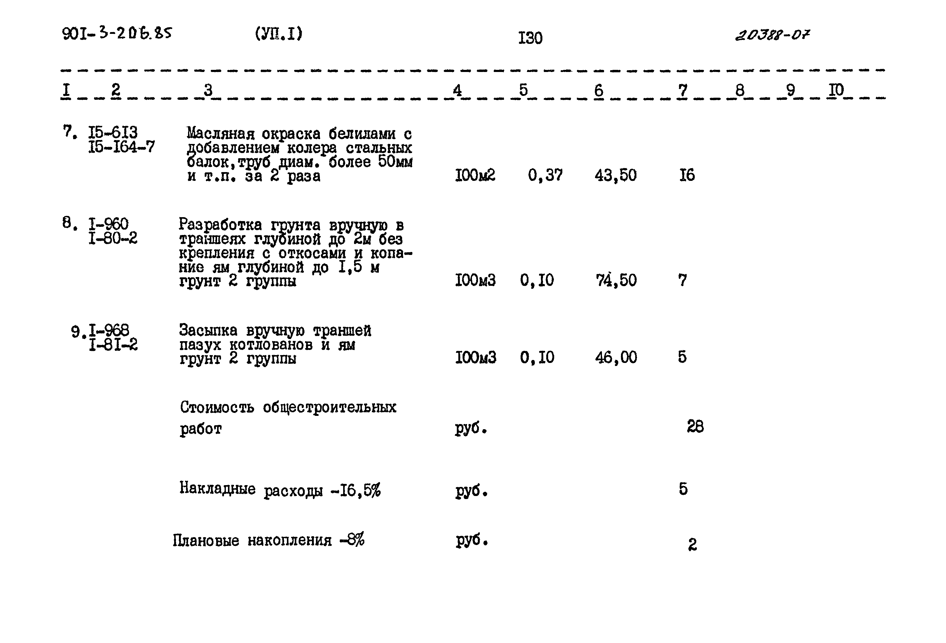 Типовой проект 901-3-206.85