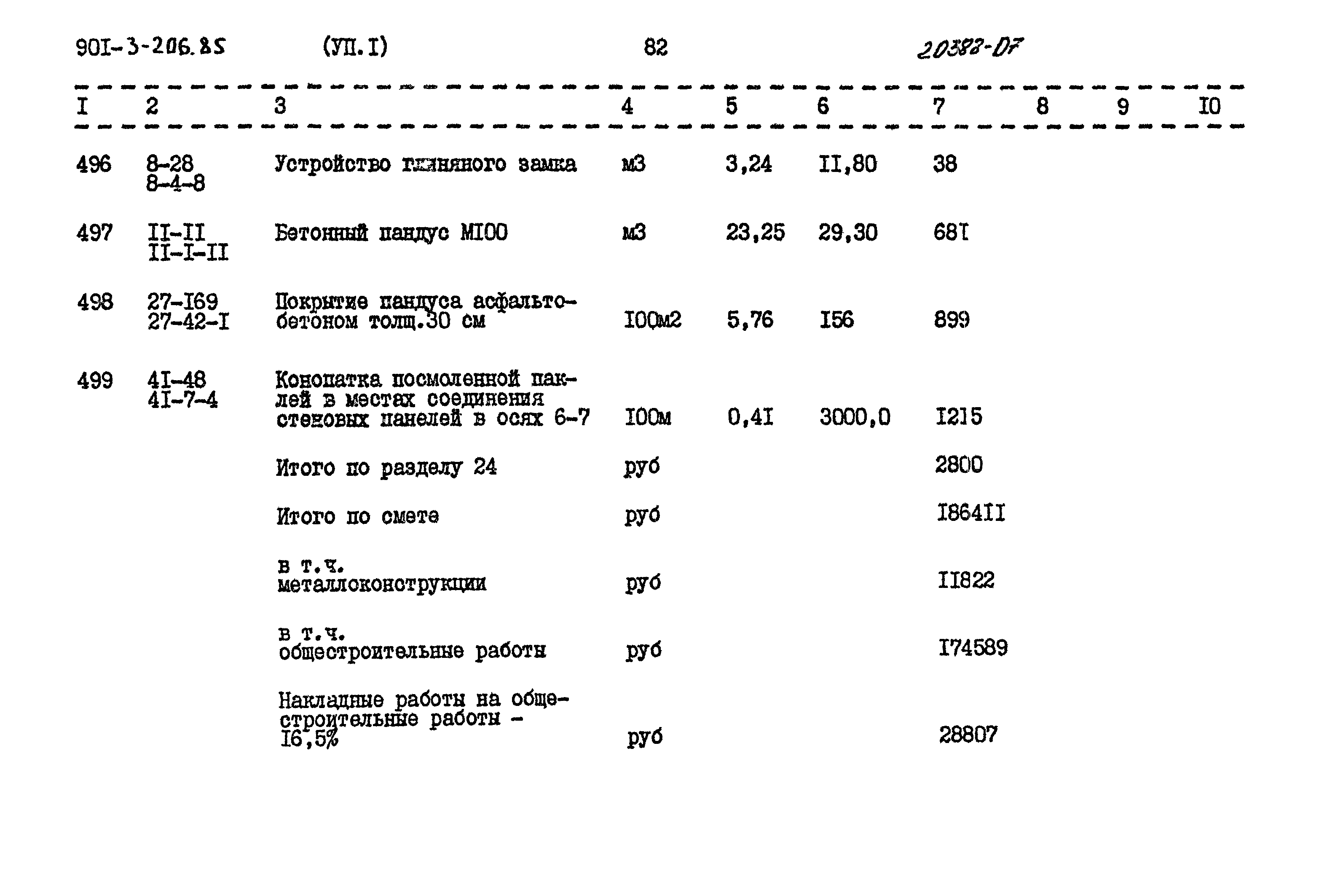 Типовой проект 901-3-206.85