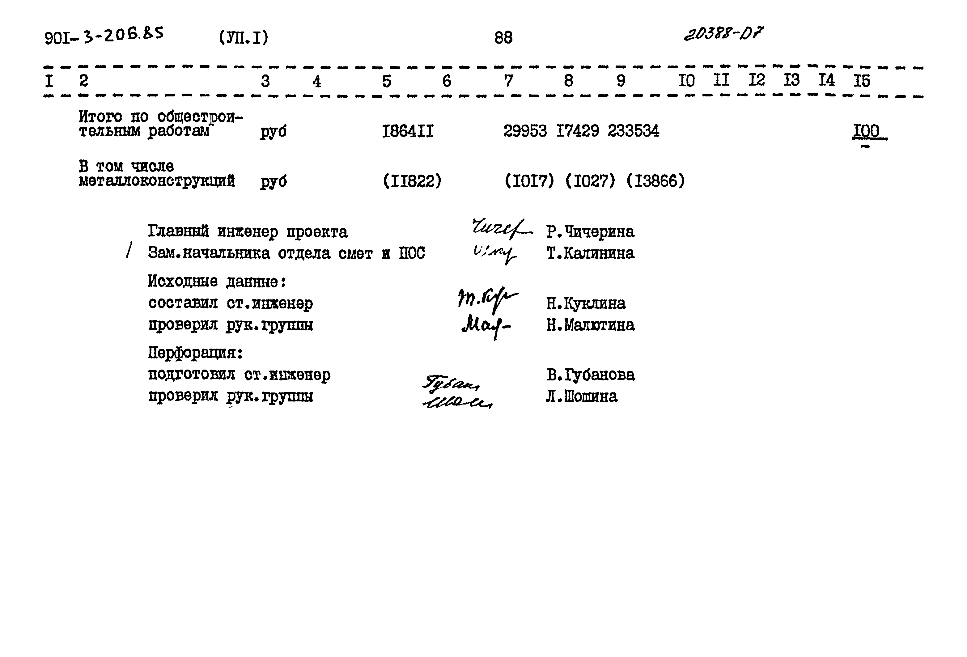 Типовой проект 901-3-206.85