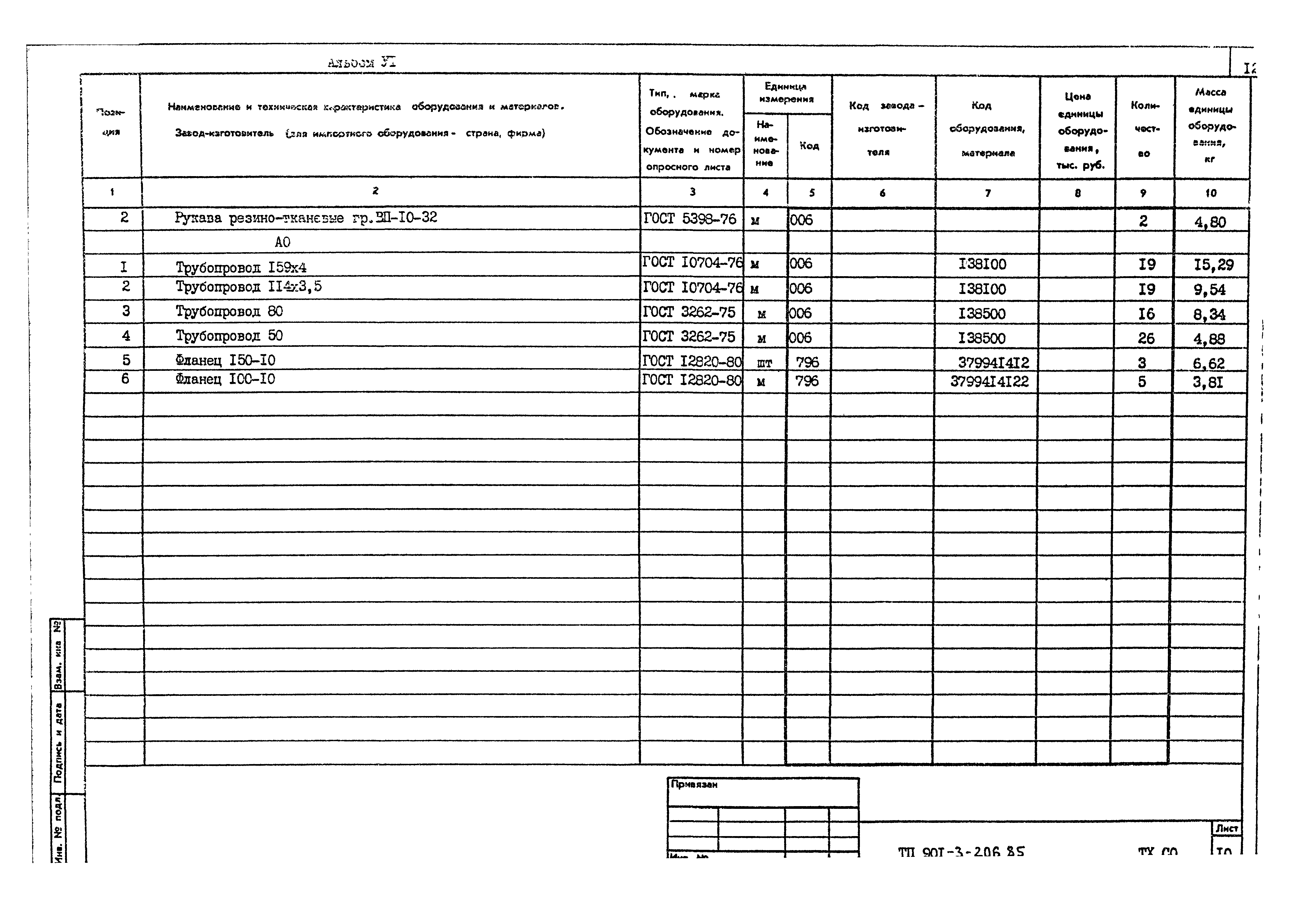 Типовой проект 901-3-206.85