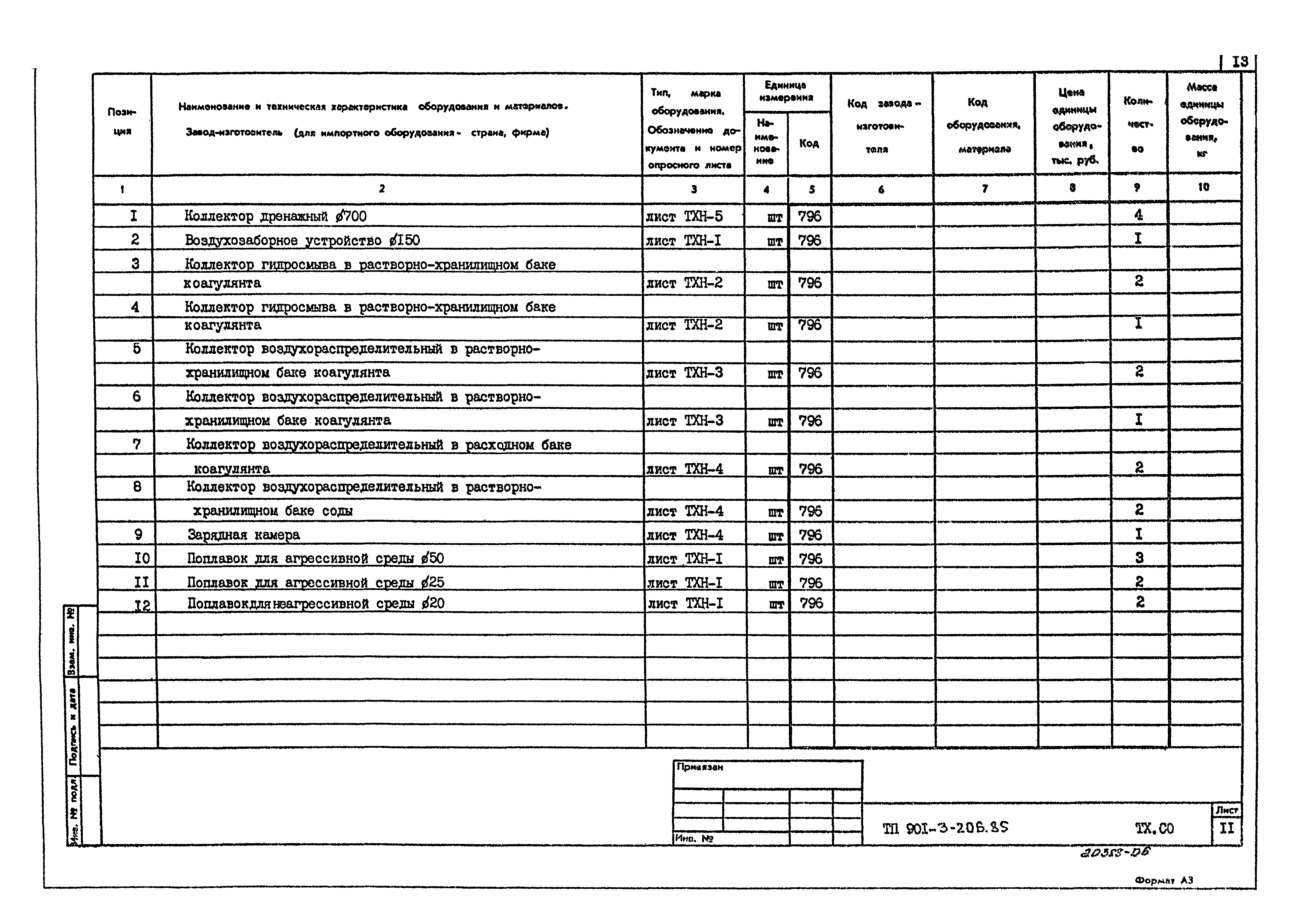 Типовой проект 901-3-206.85