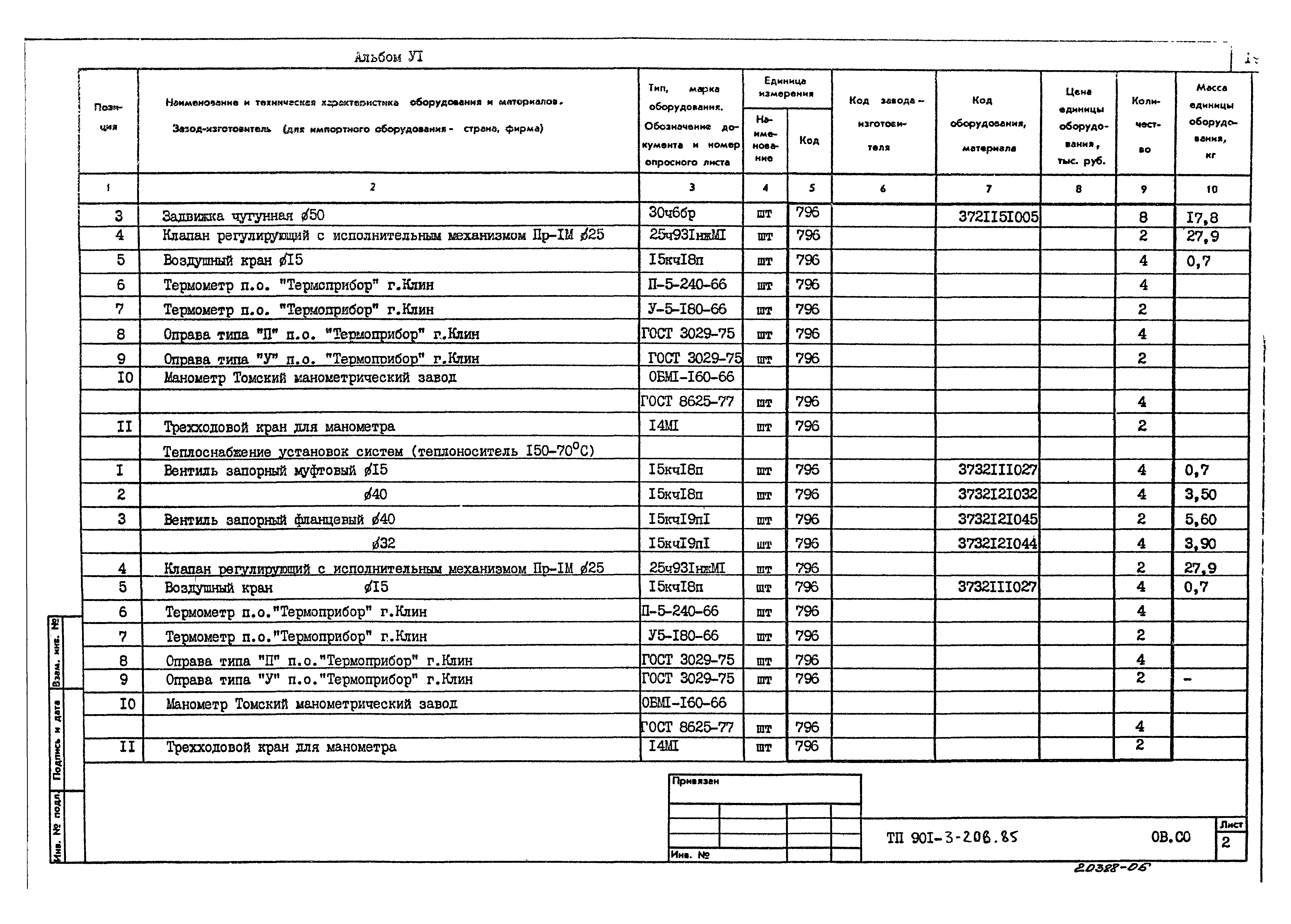 Типовой проект 901-3-206.85