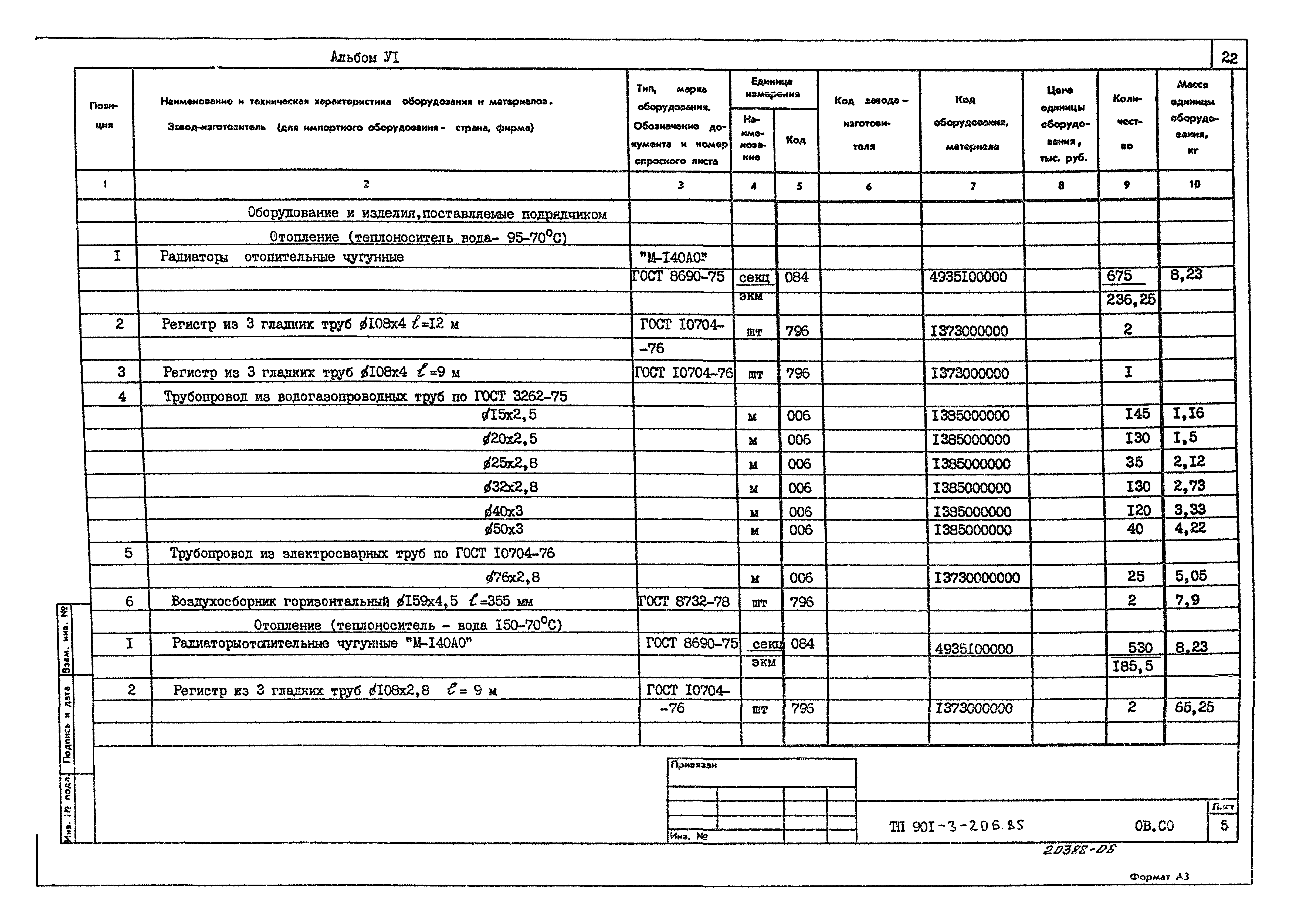 Типовой проект 901-3-206.85