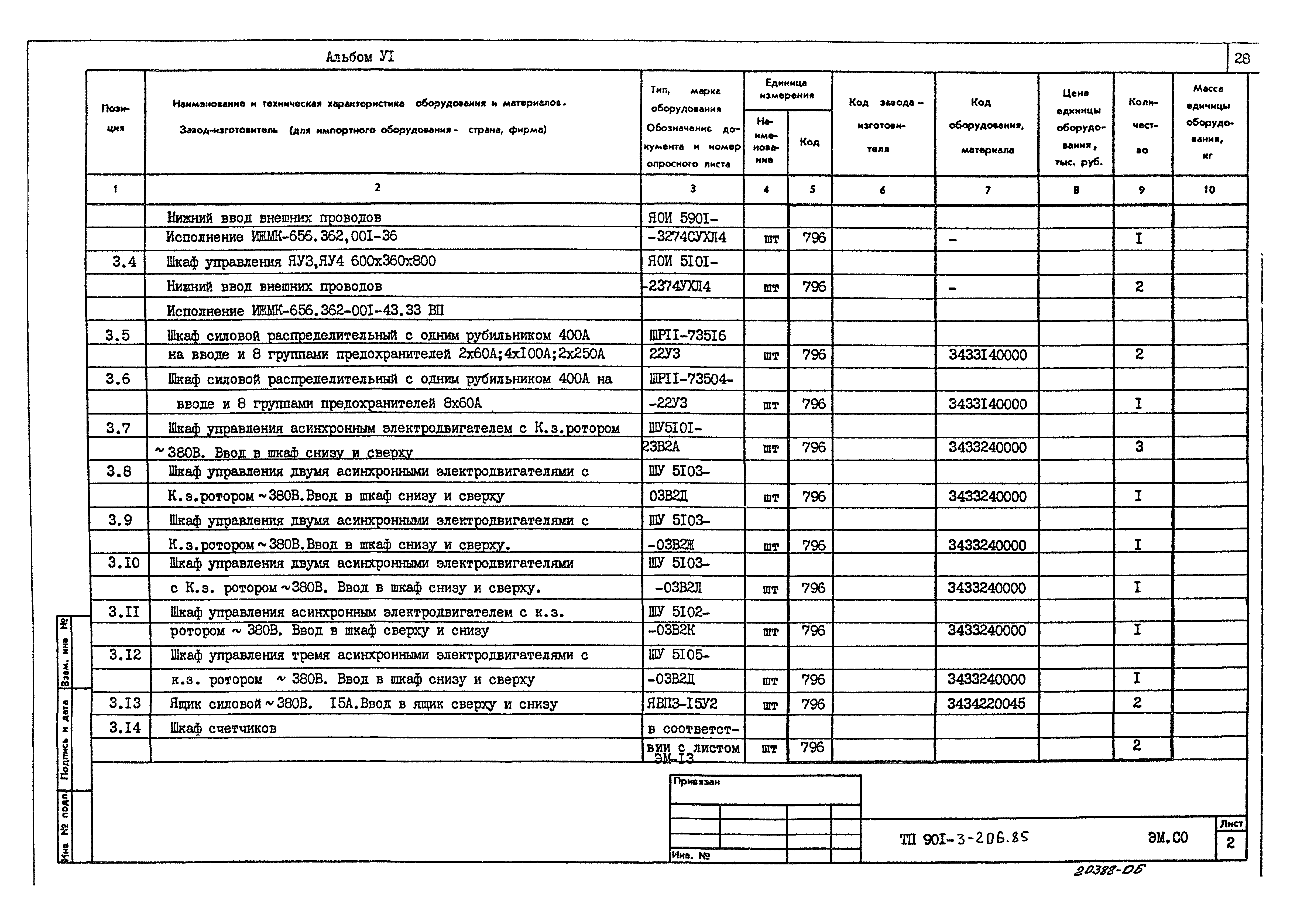 Типовой проект 901-3-206.85