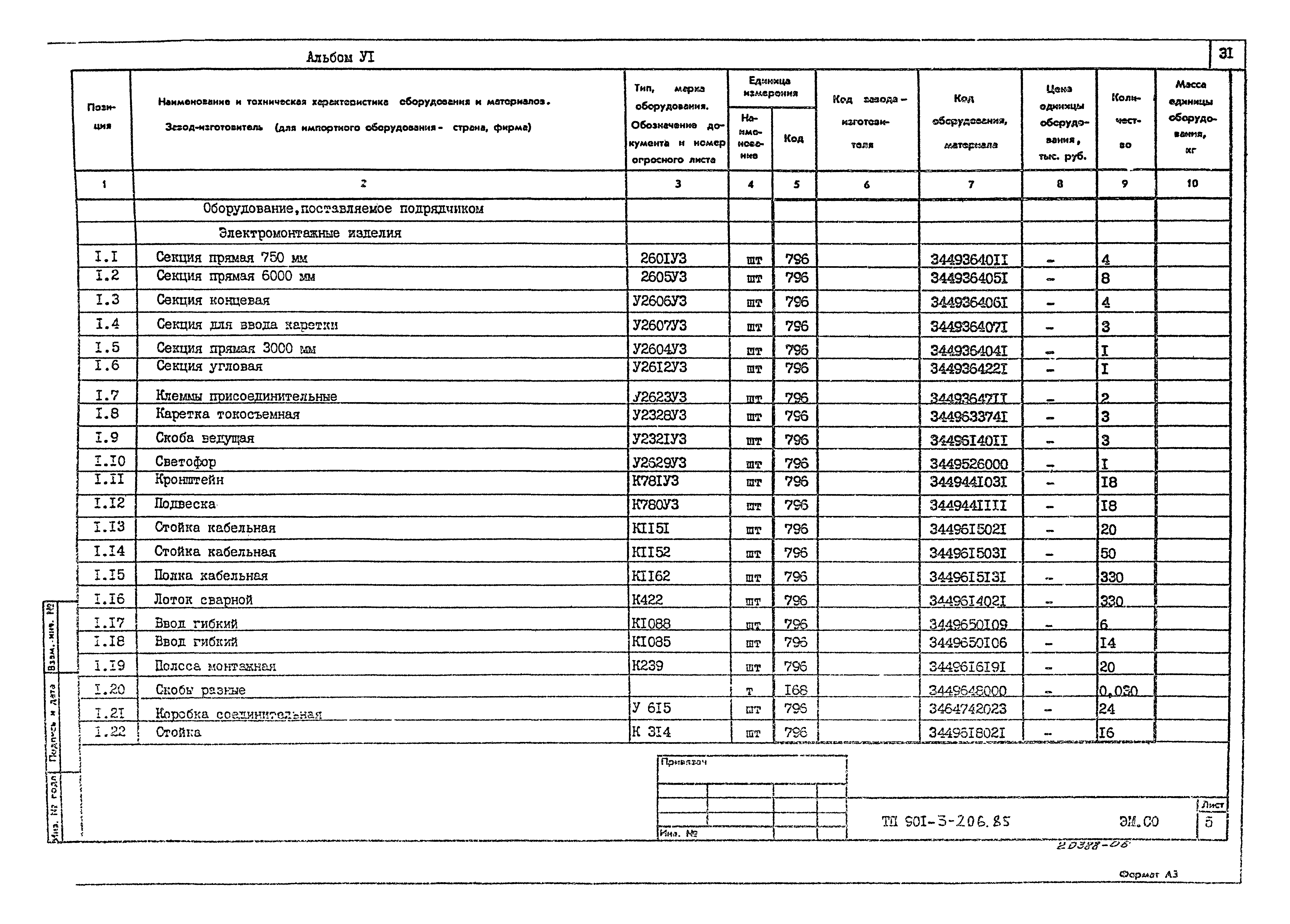 Типовой проект 901-3-206.85