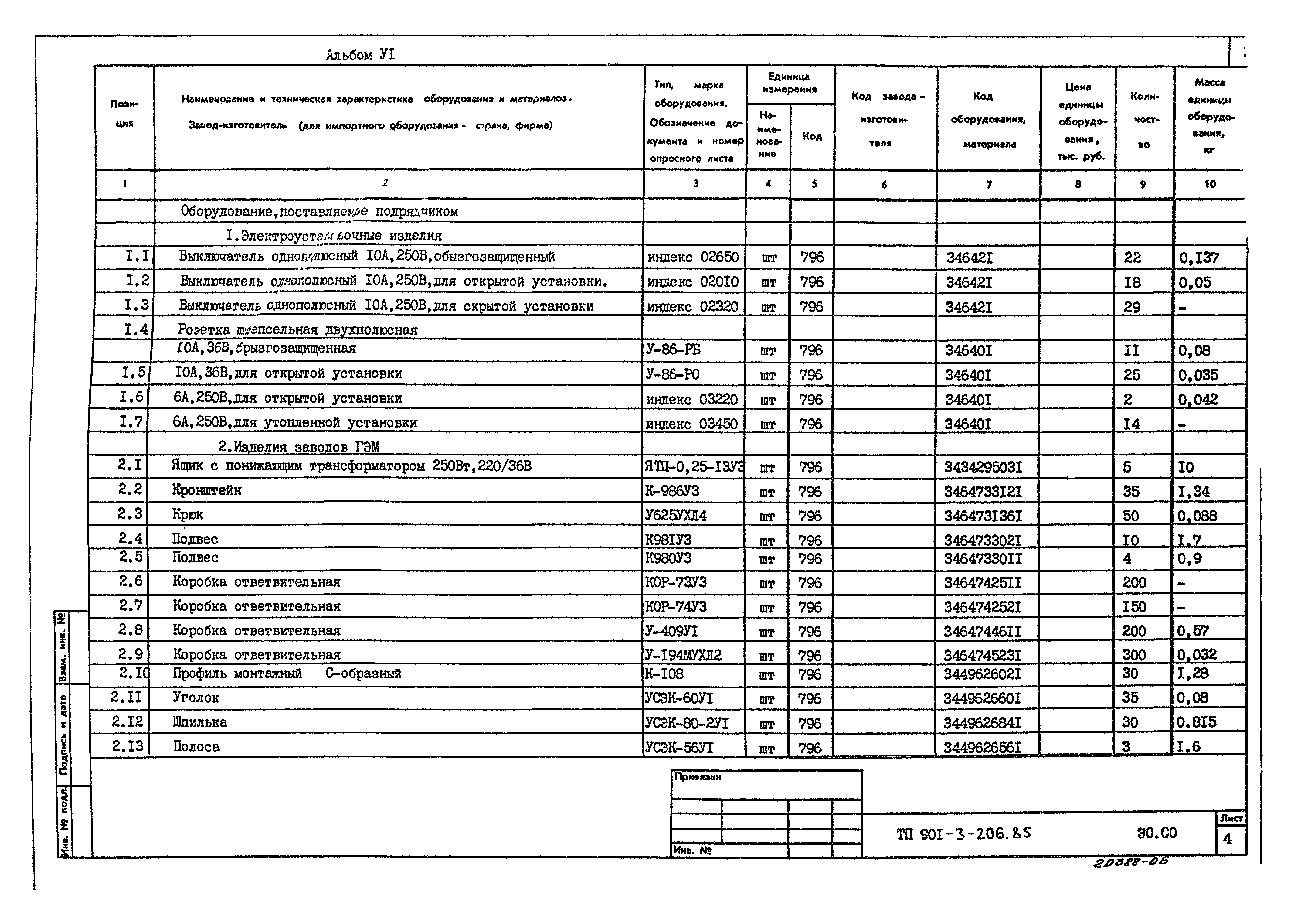 Типовой проект 901-3-206.85