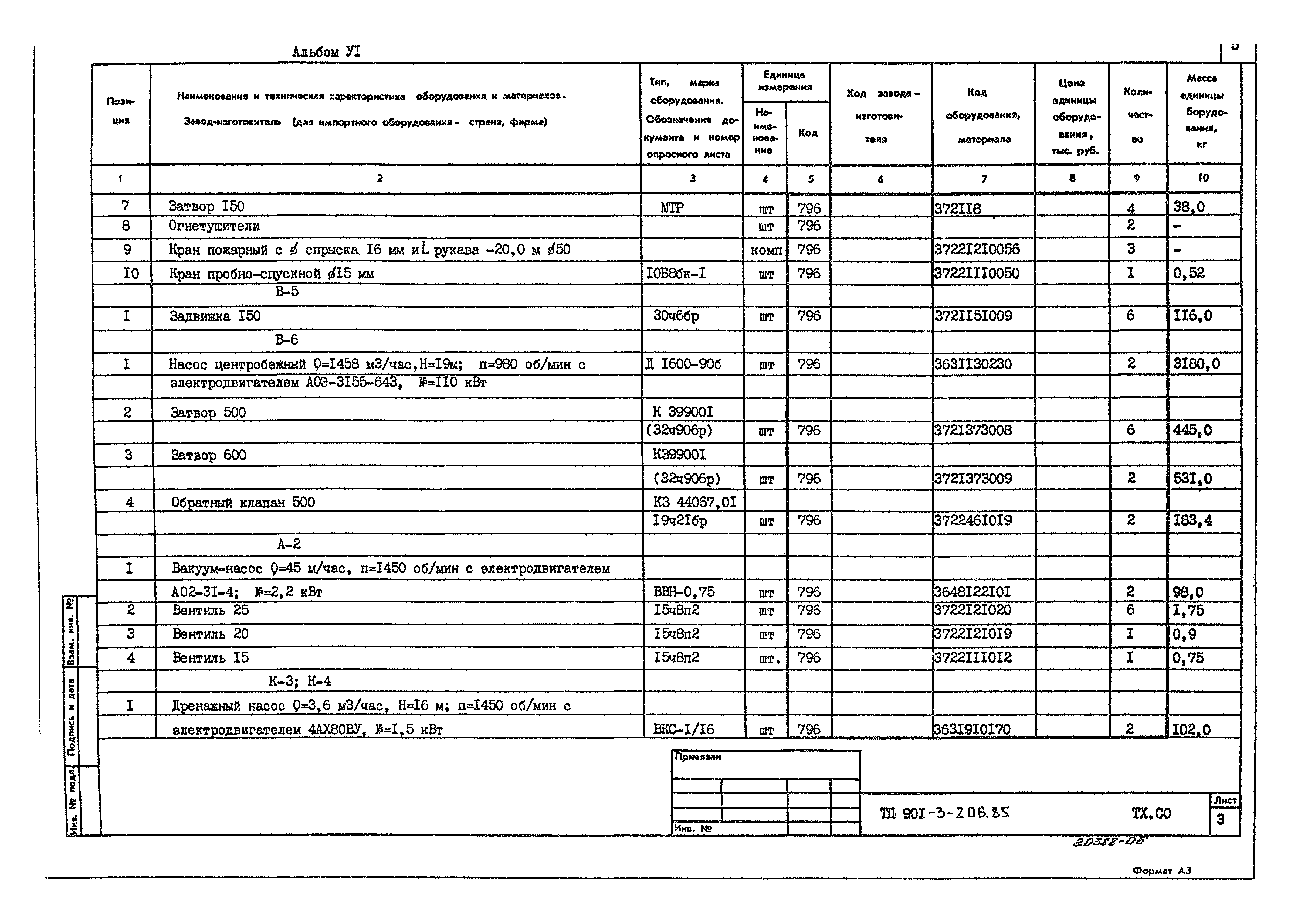 Типовой проект 901-3-206.85