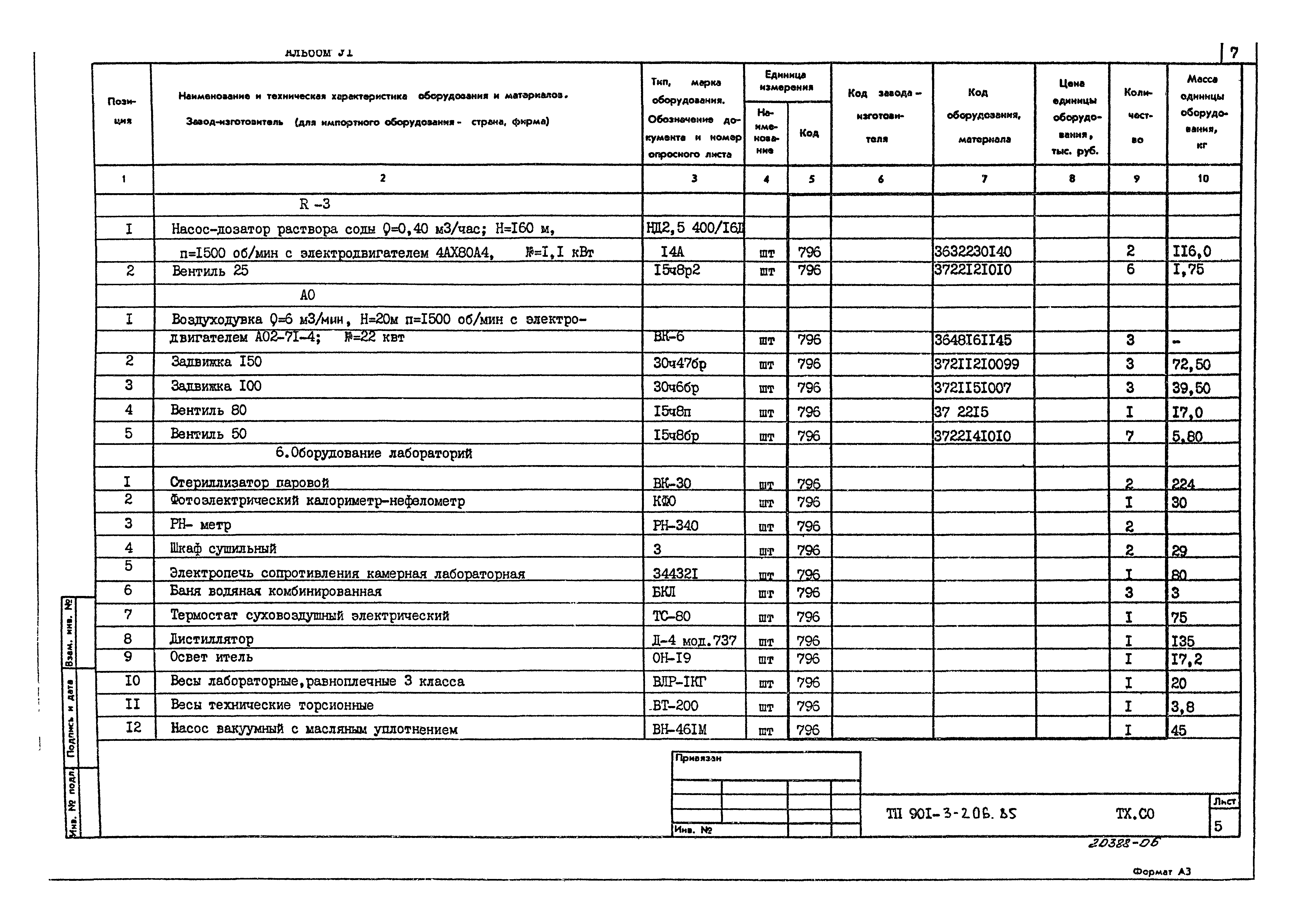 Типовой проект 901-3-206.85