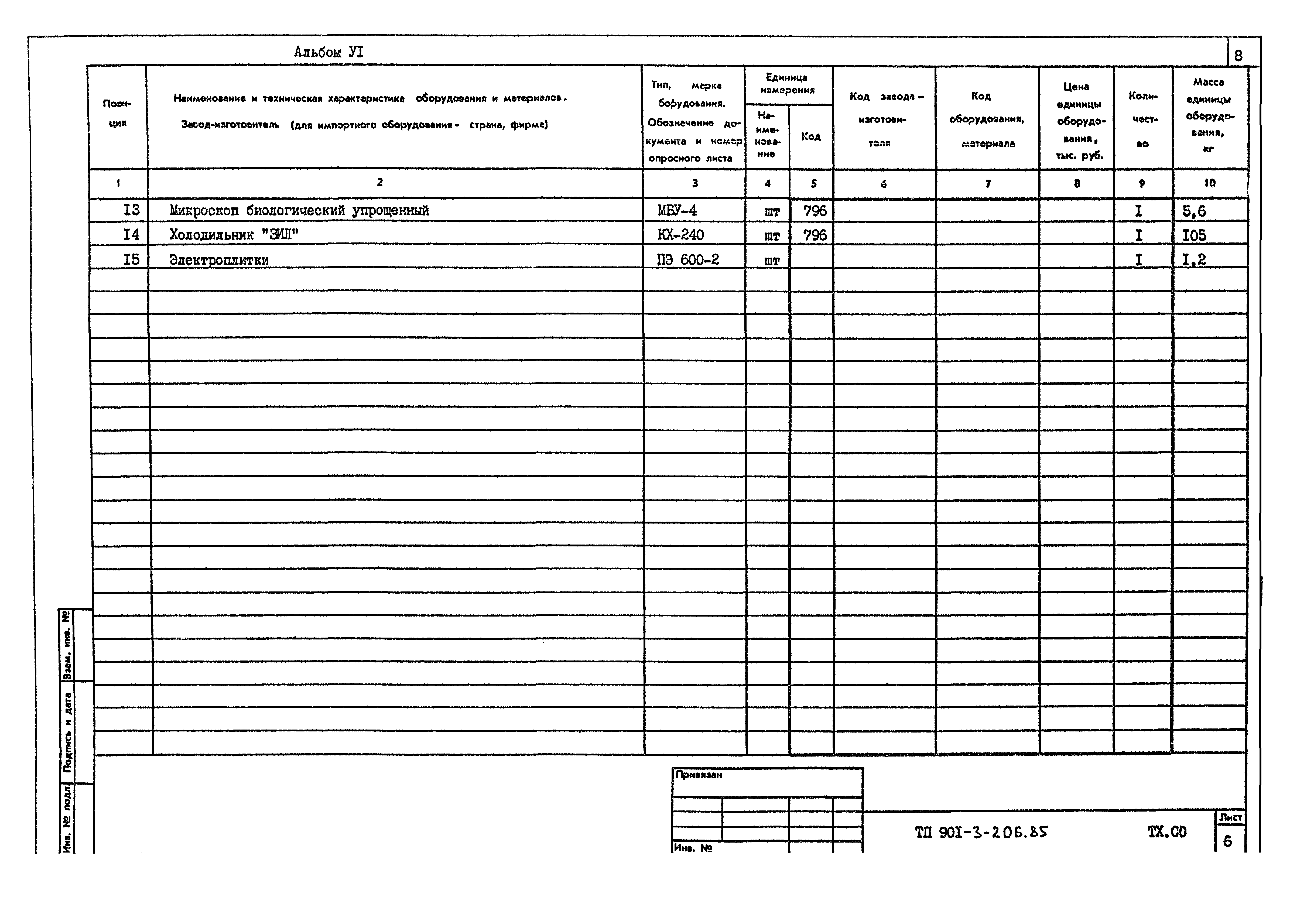 Типовой проект 901-3-206.85