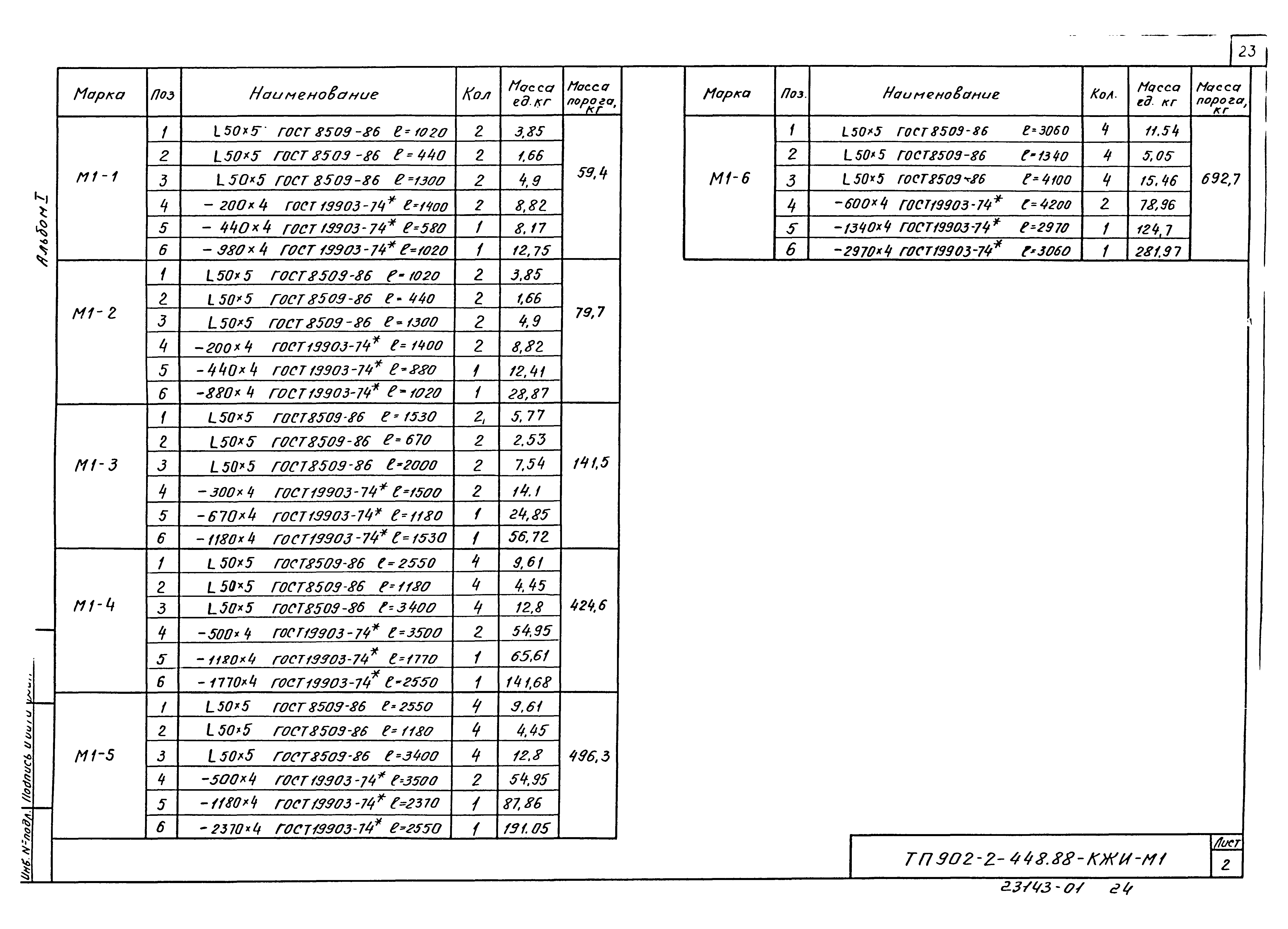 Типовой проект 902-2-448.88
