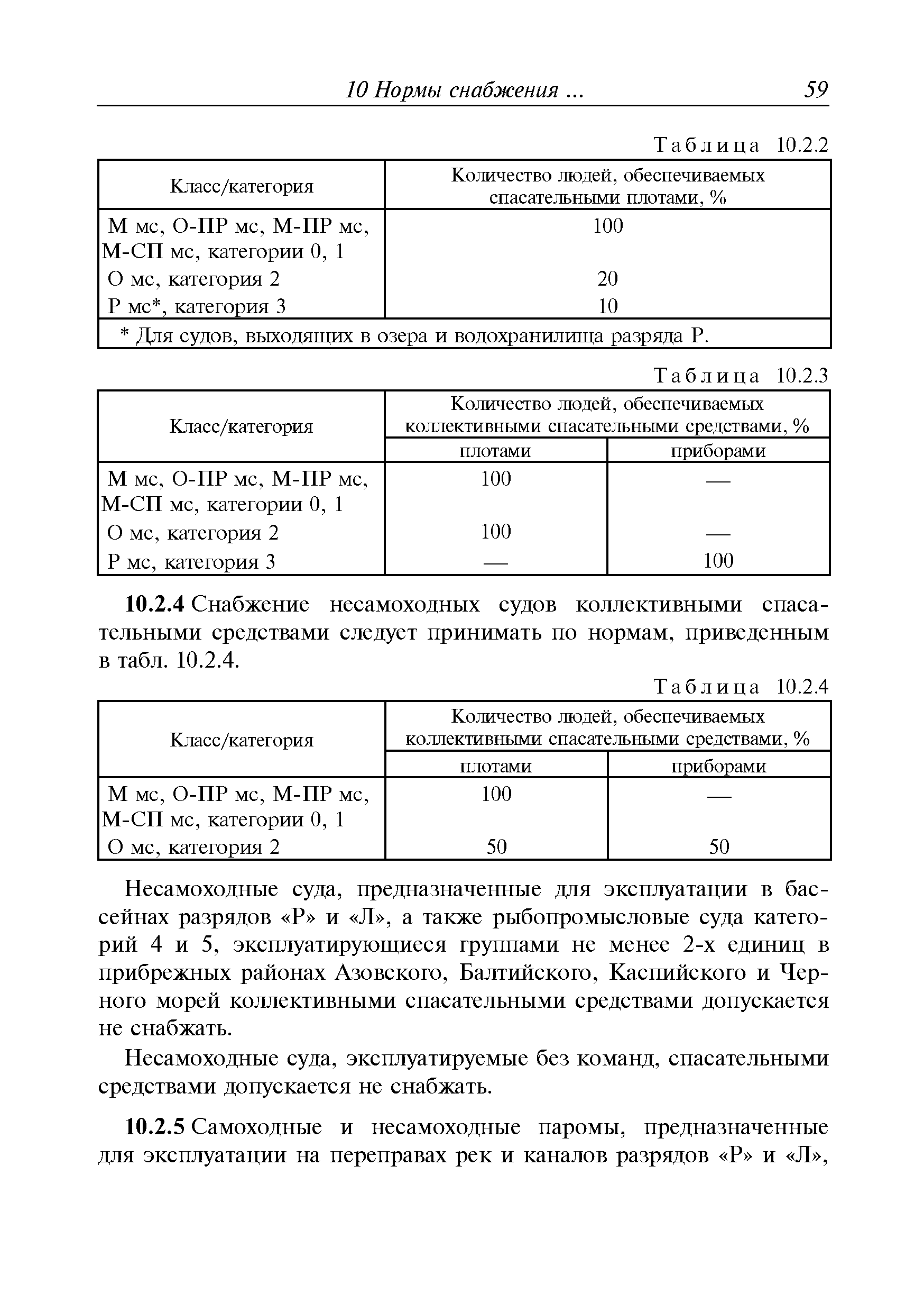 Руководство Р.040-2013