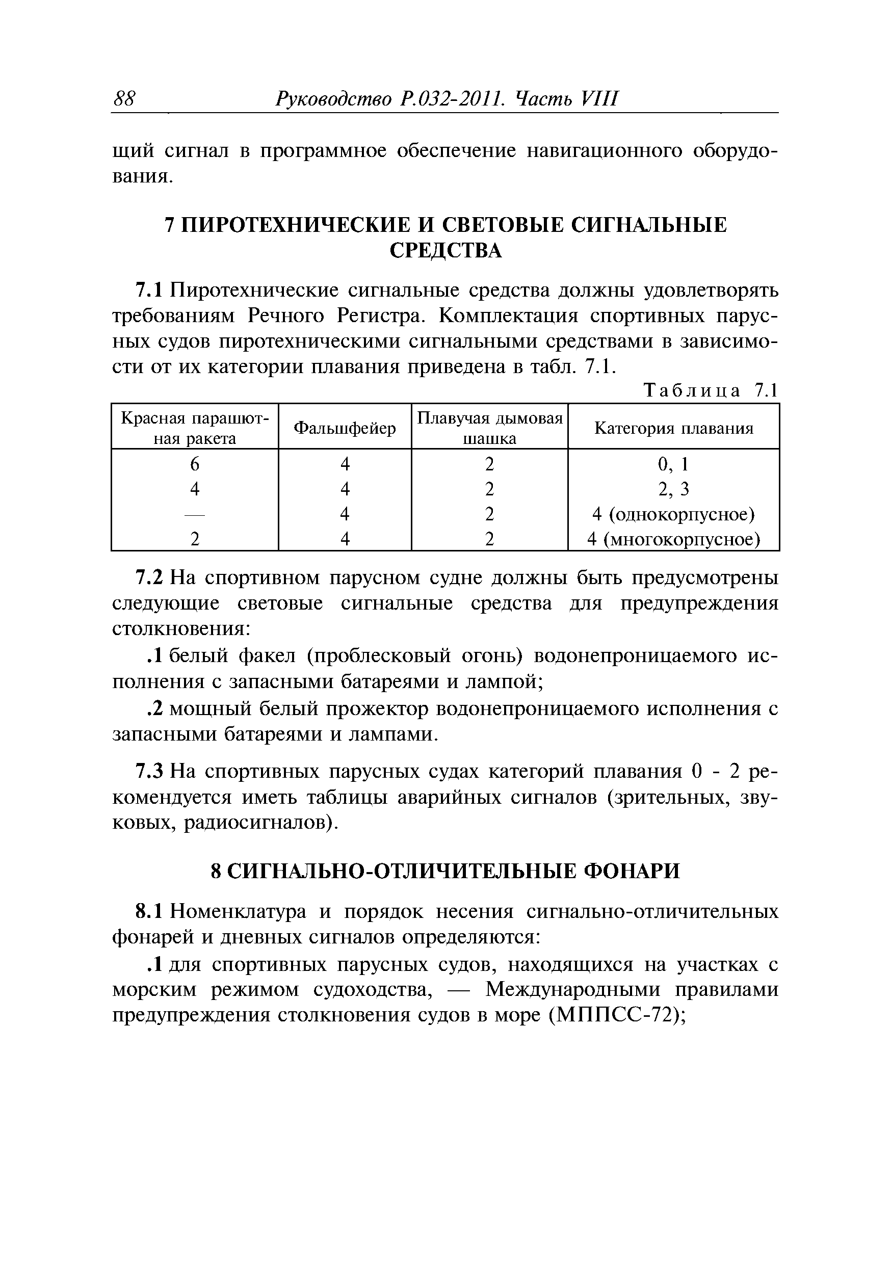 Руководство Р.032-2011