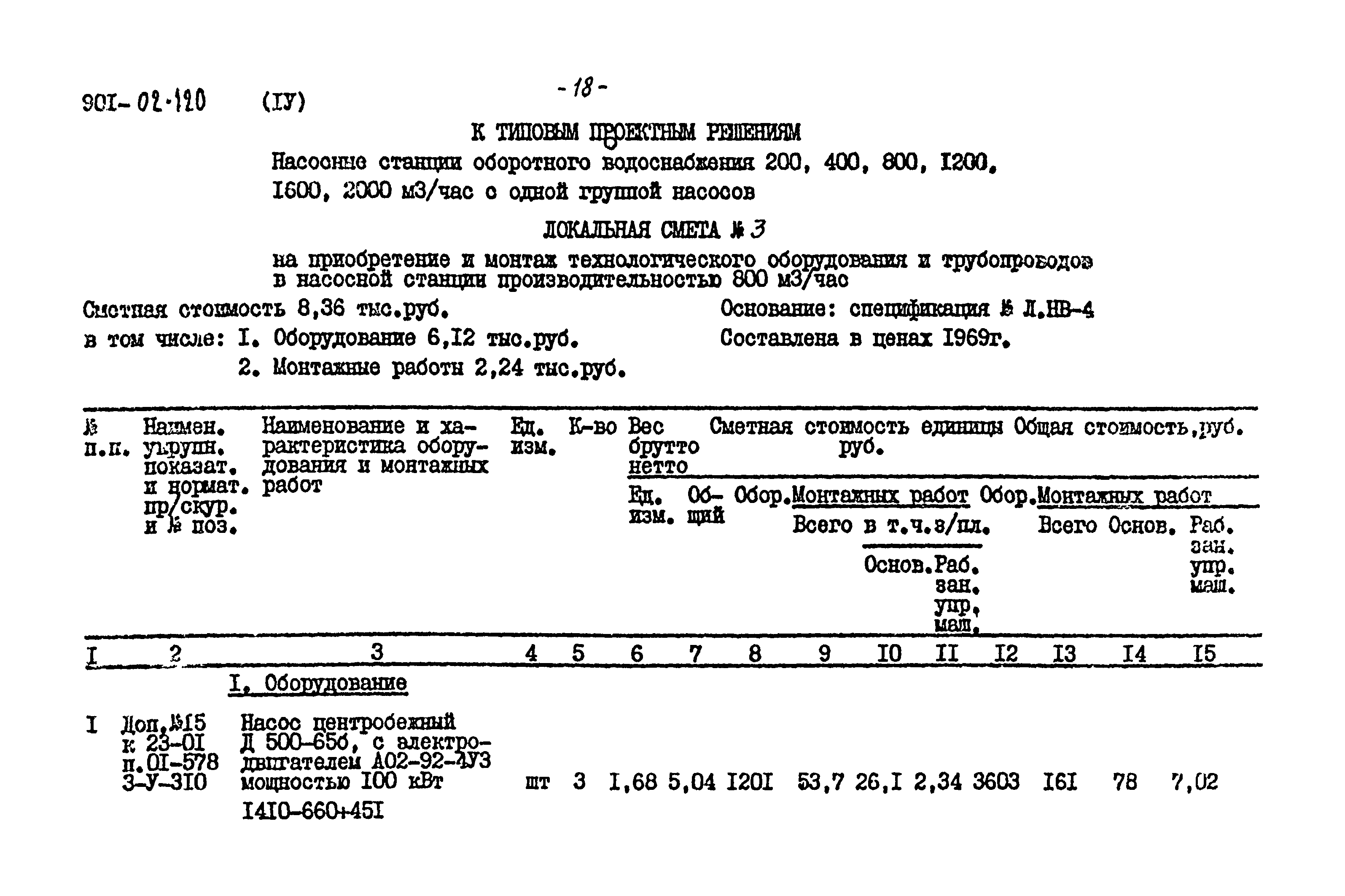 Типовые проектные решения 901-02-120