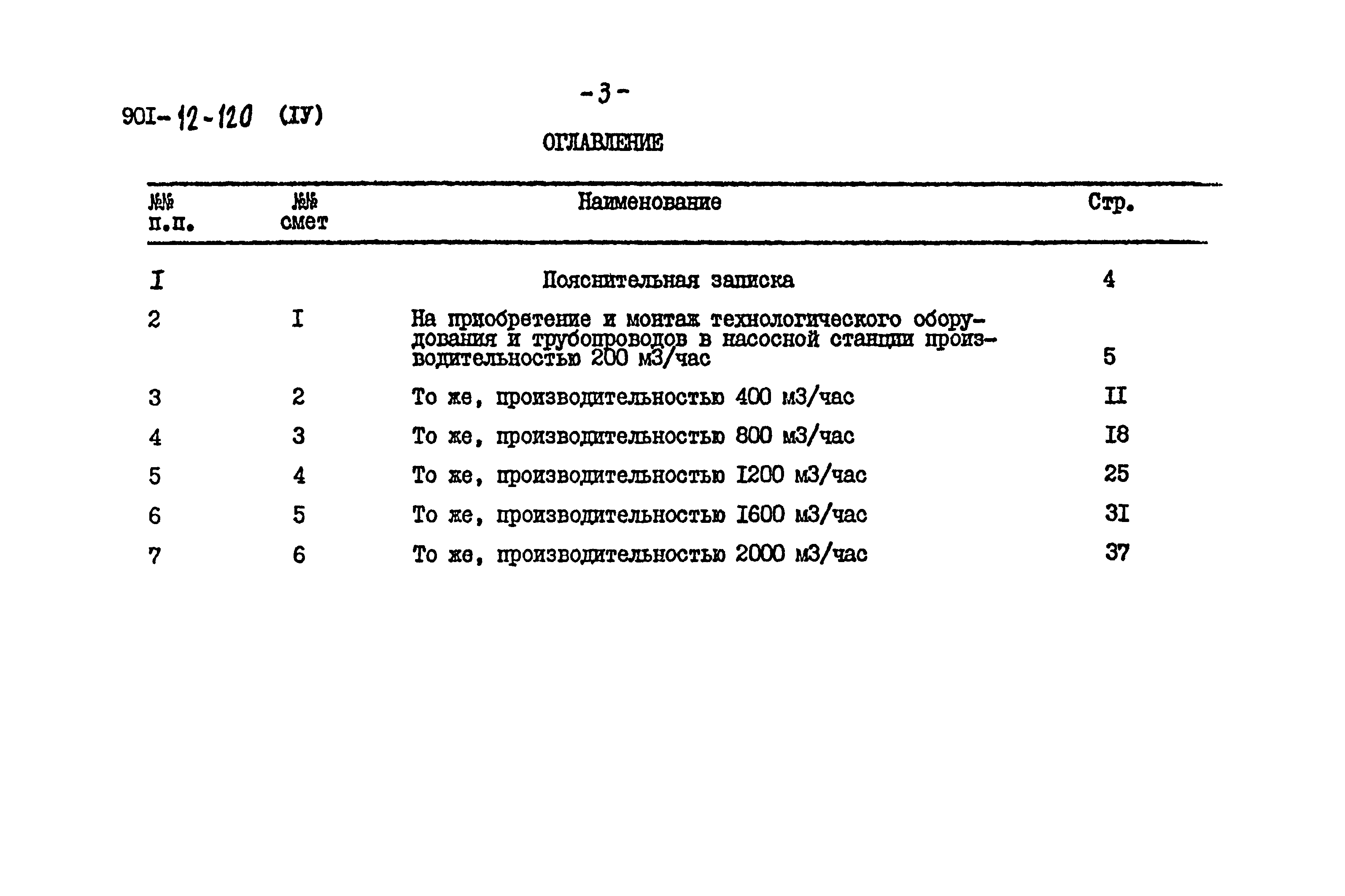 Типовые проектные решения 901-02-120