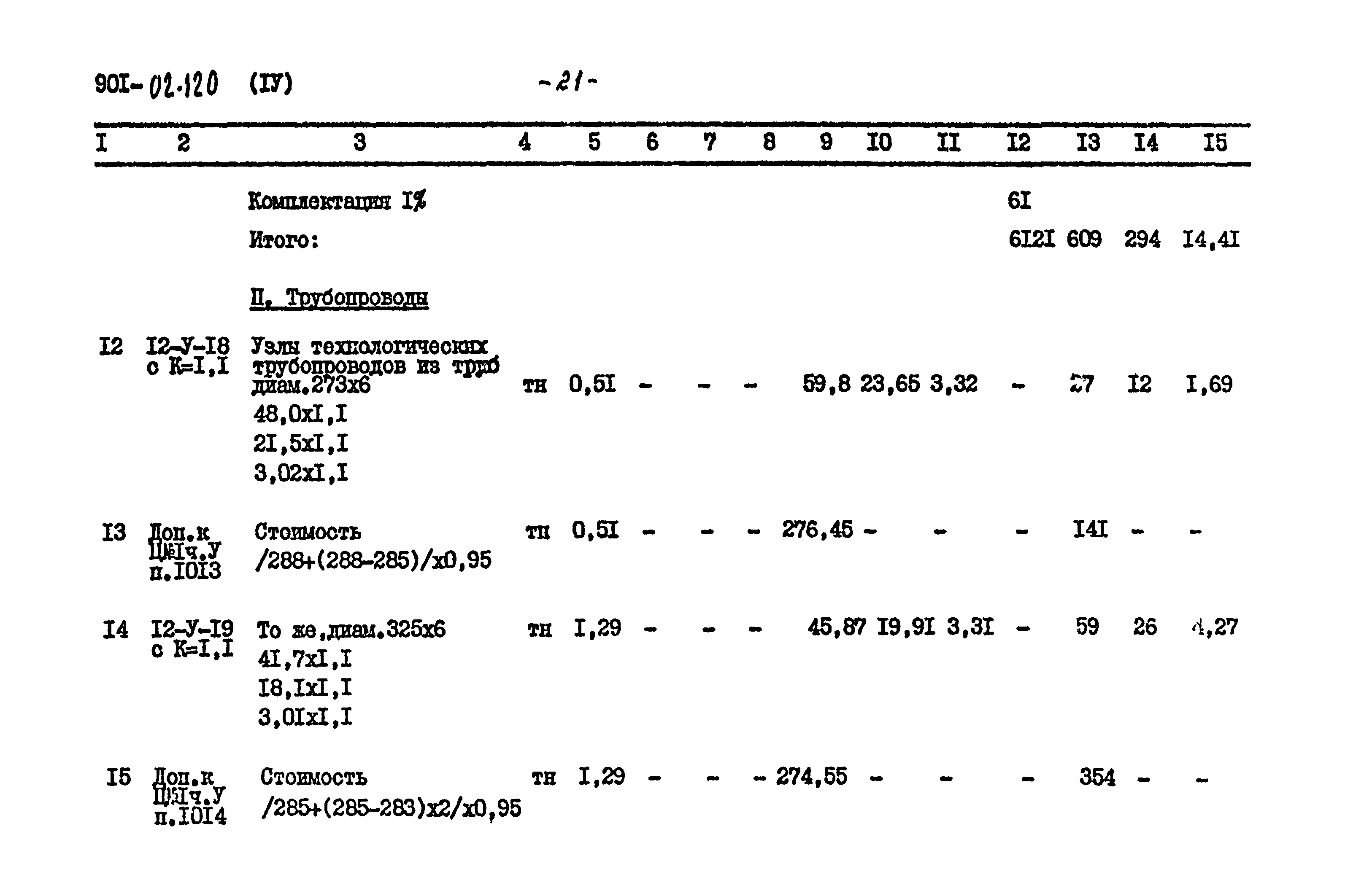 Типовые проектные решения 901-02-120