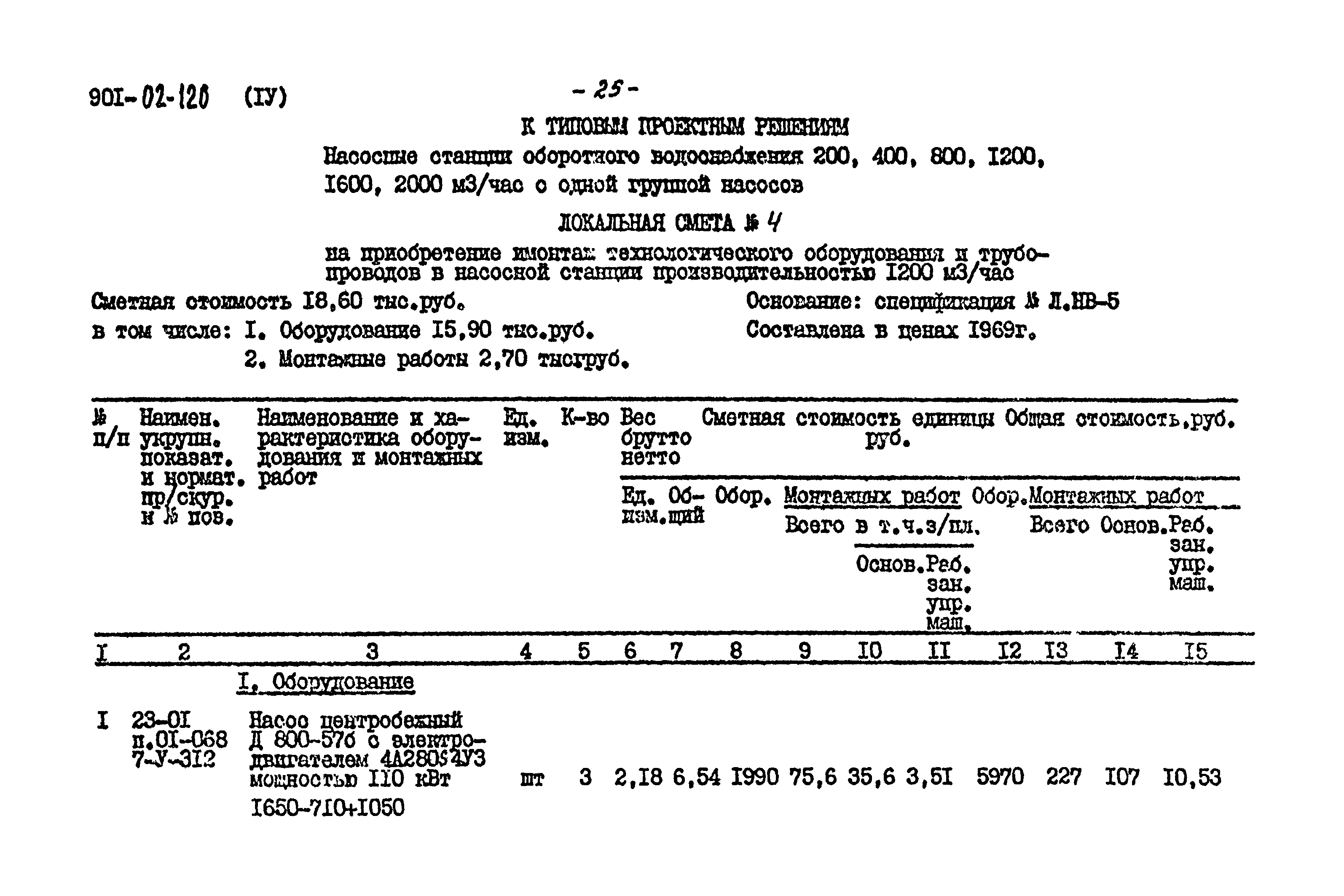 Типовые проектные решения 901-02-120