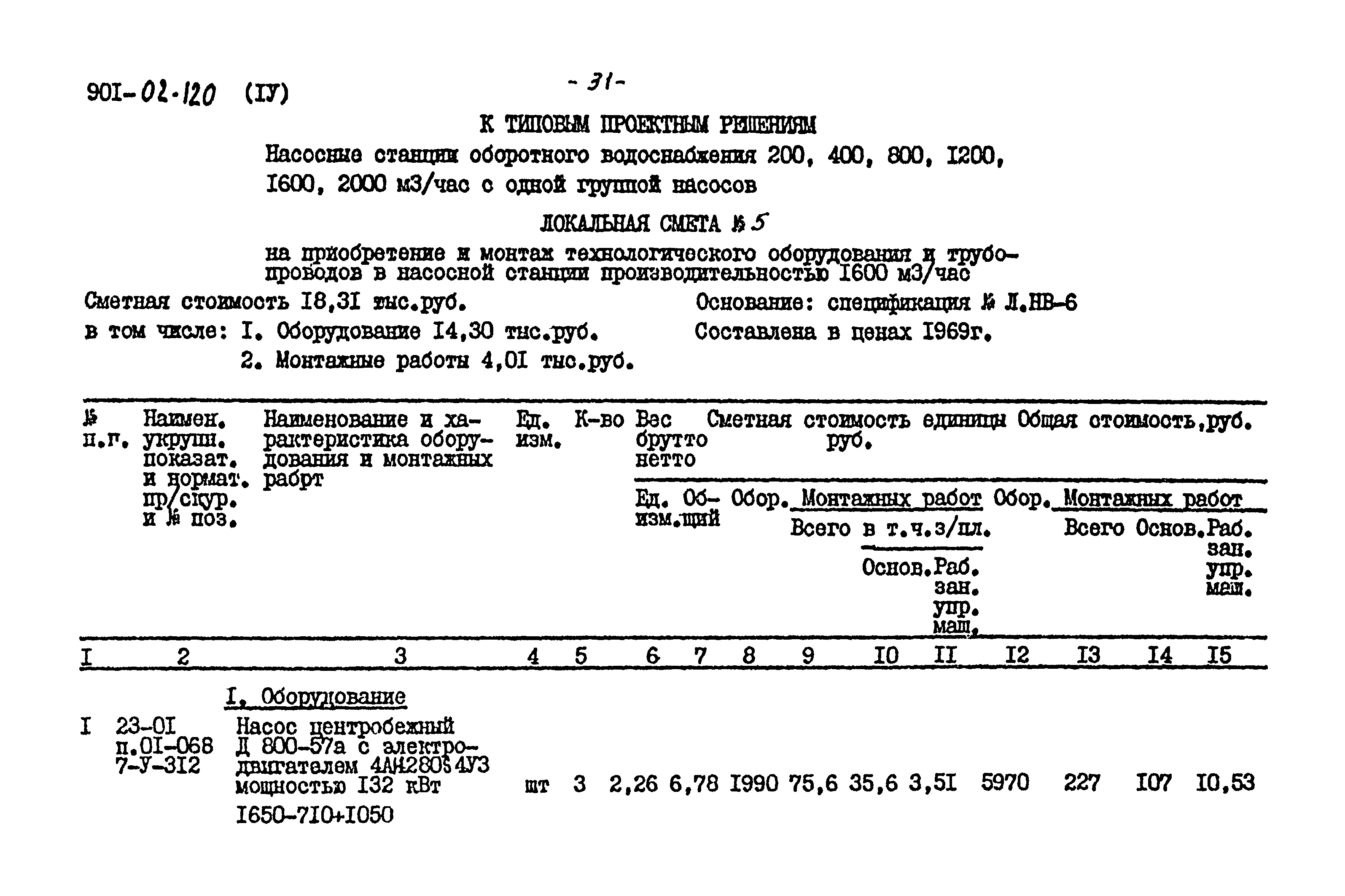 Типовые проектные решения 901-02-120