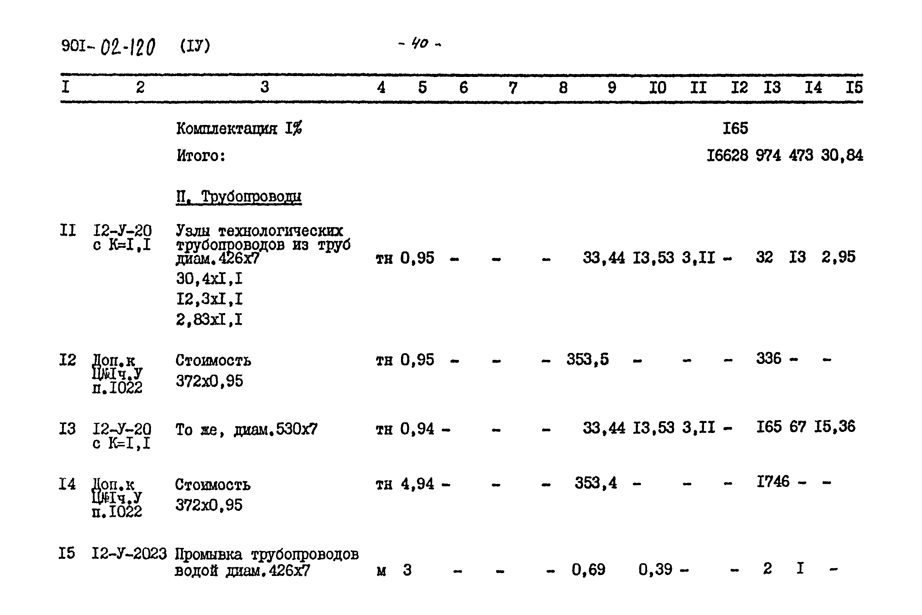 Типовые проектные решения 901-02-120