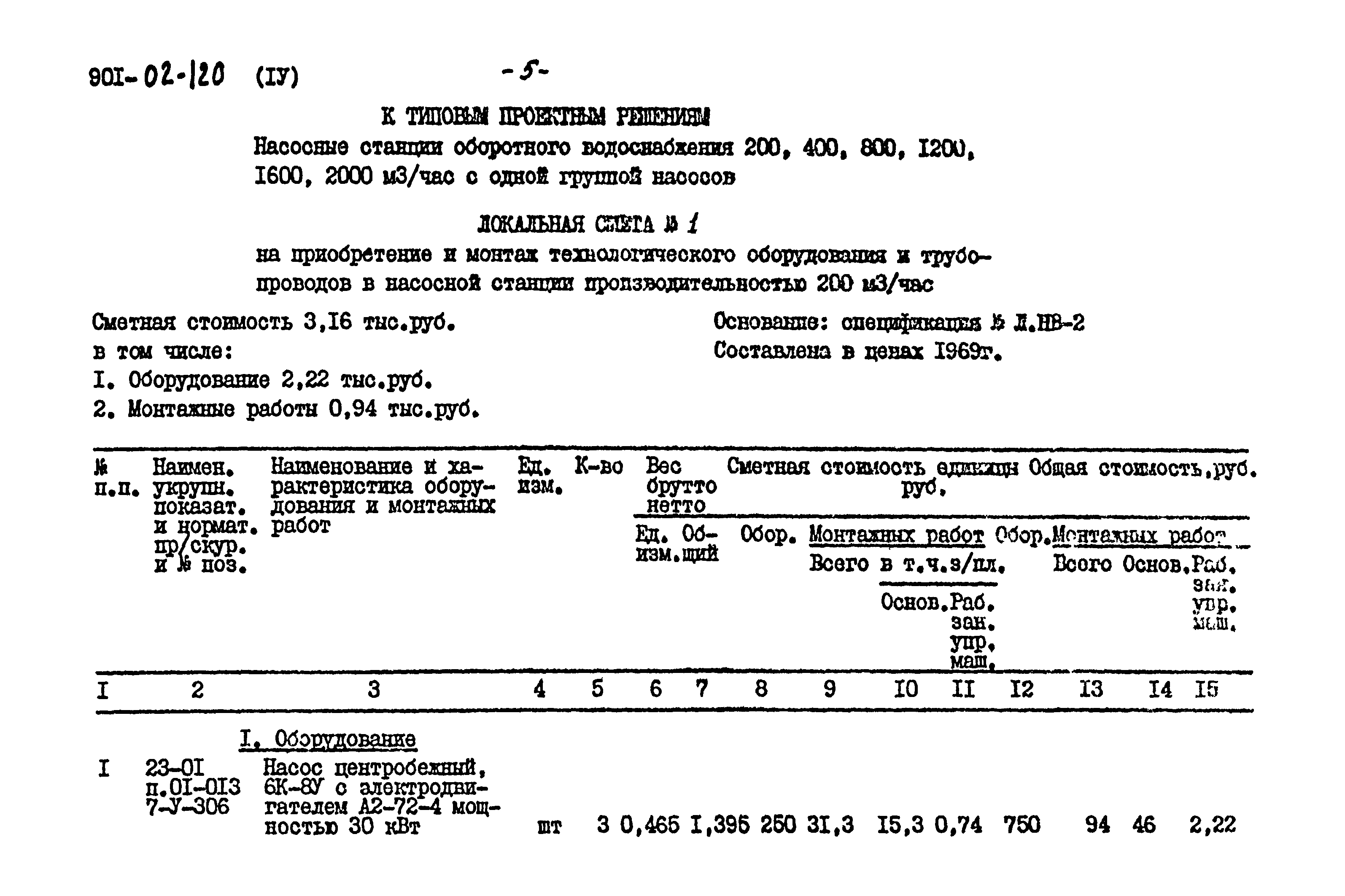 Типовые проектные решения 901-02-120