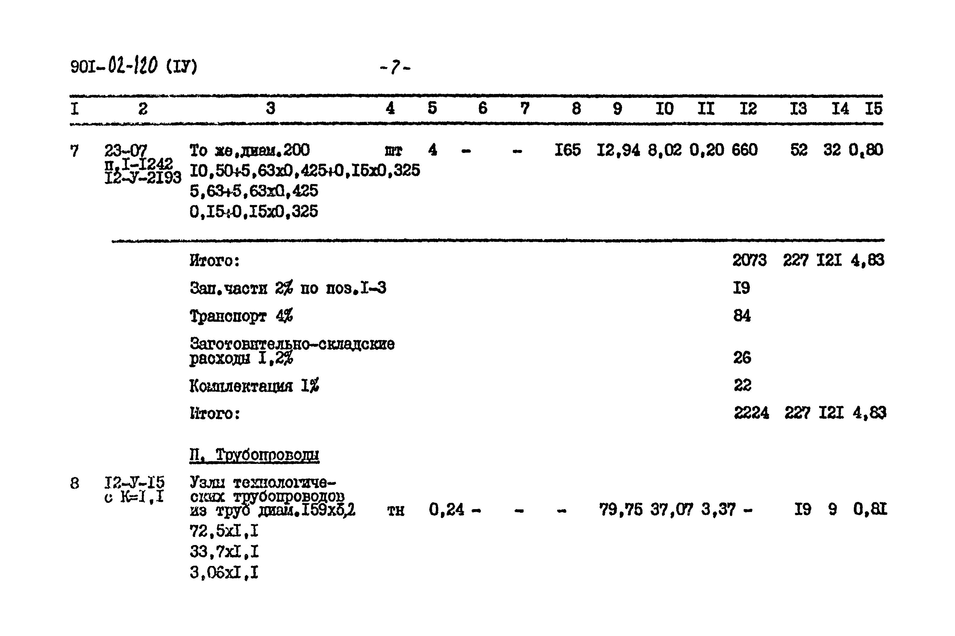 Типовые проектные решения 901-02-120