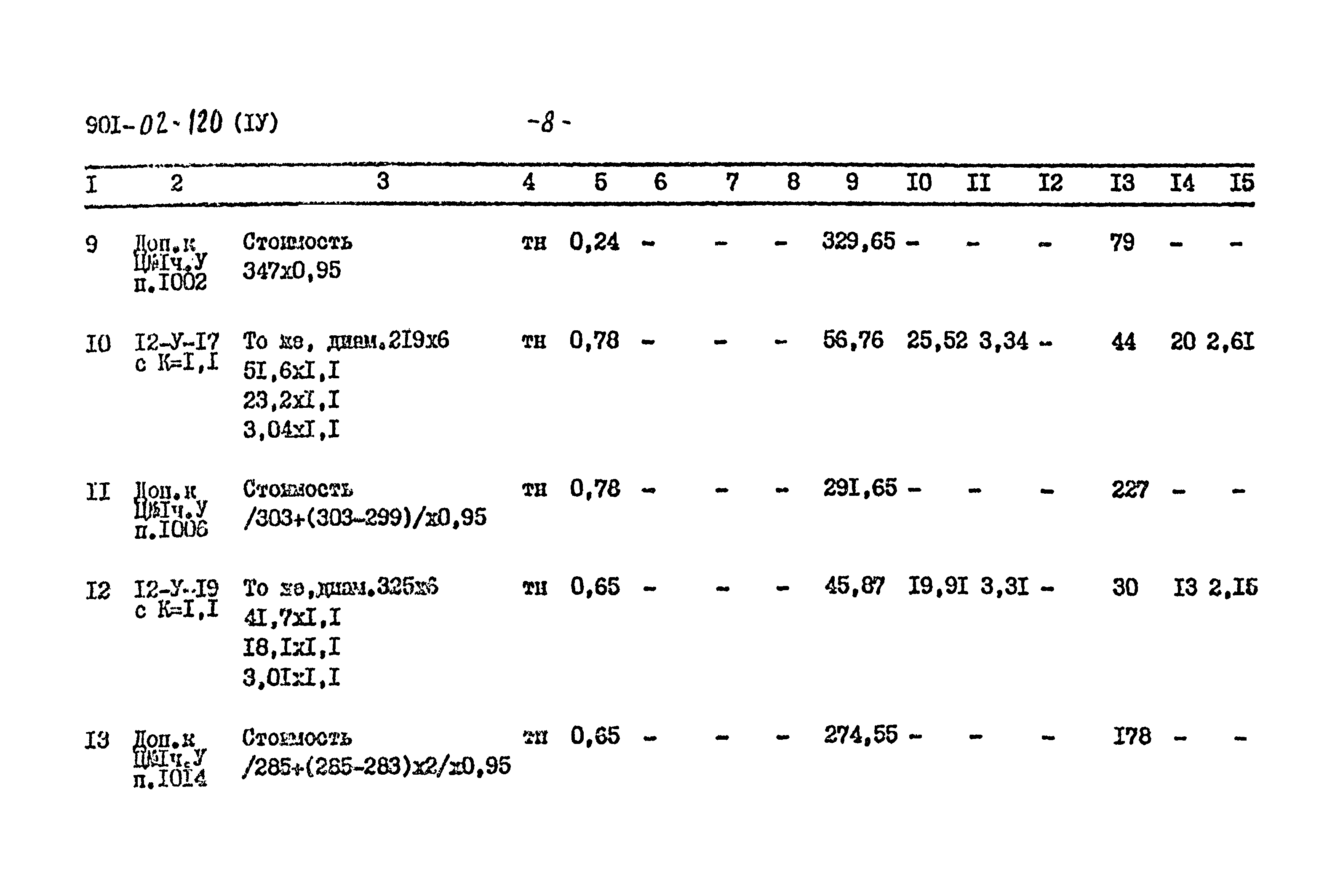 Типовые проектные решения 901-02-120