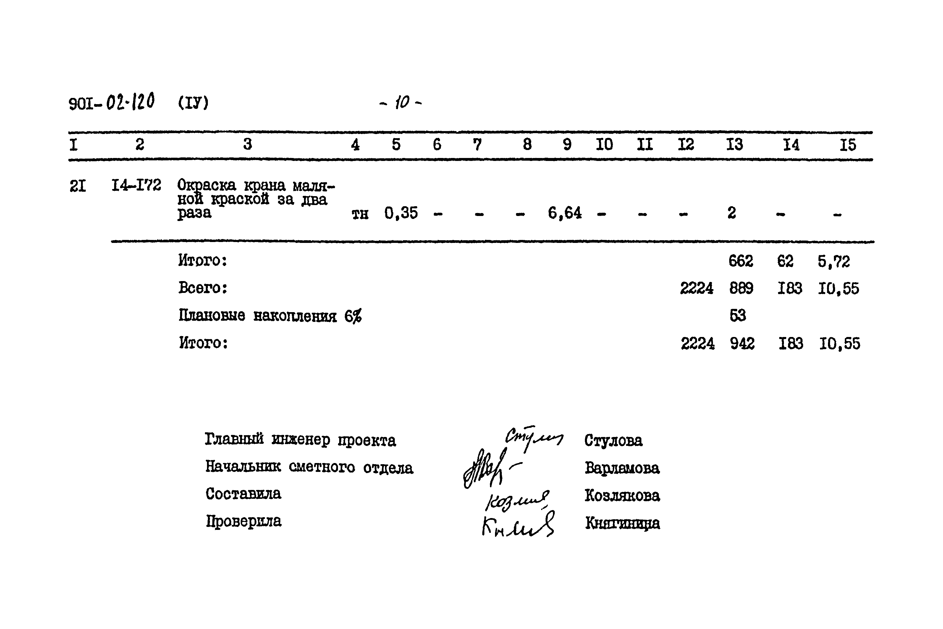 Типовые проектные решения 901-02-120