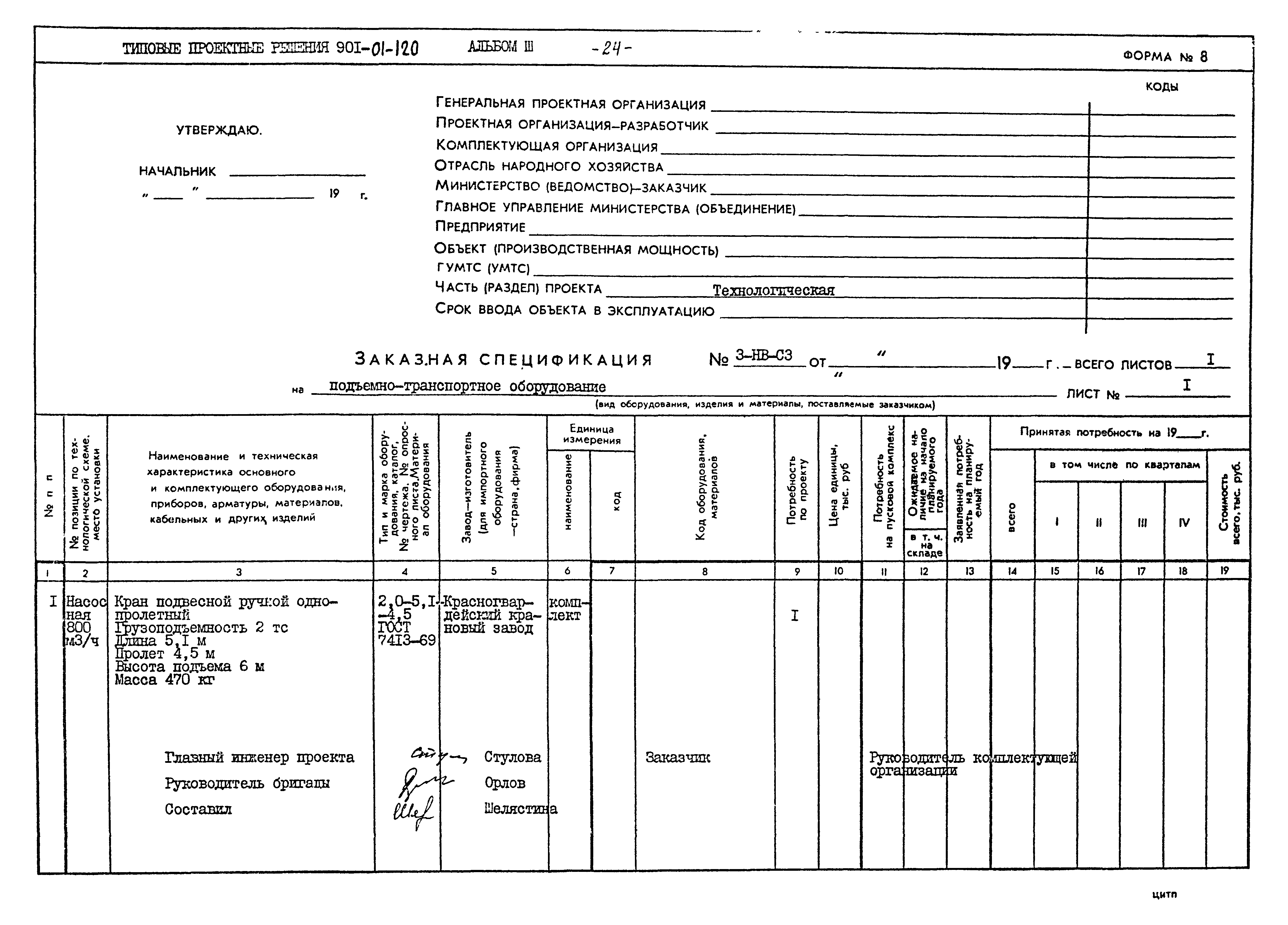 Типовые проектные решения 901-02-120