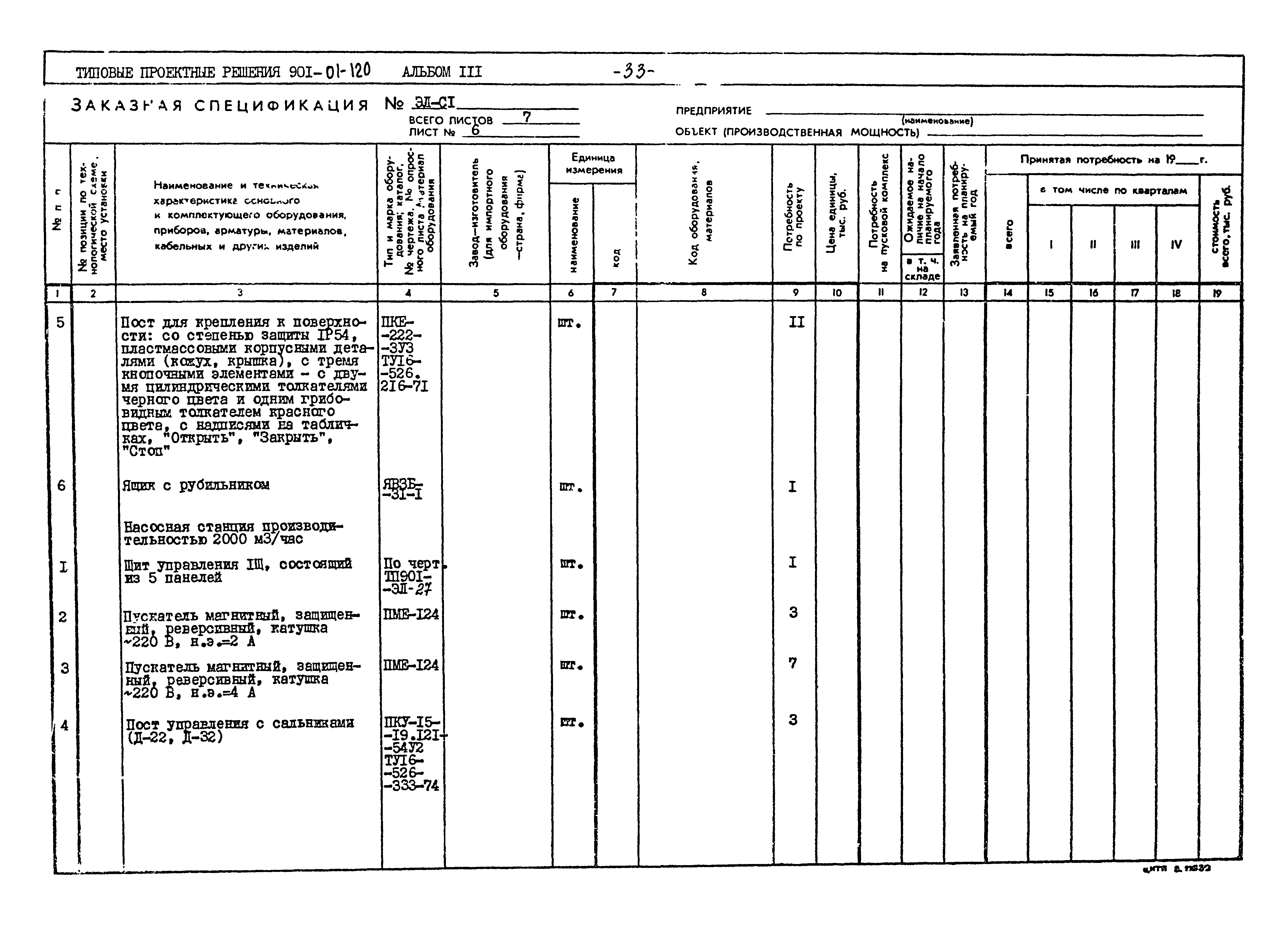 Типовые проектные решения 901-02-120