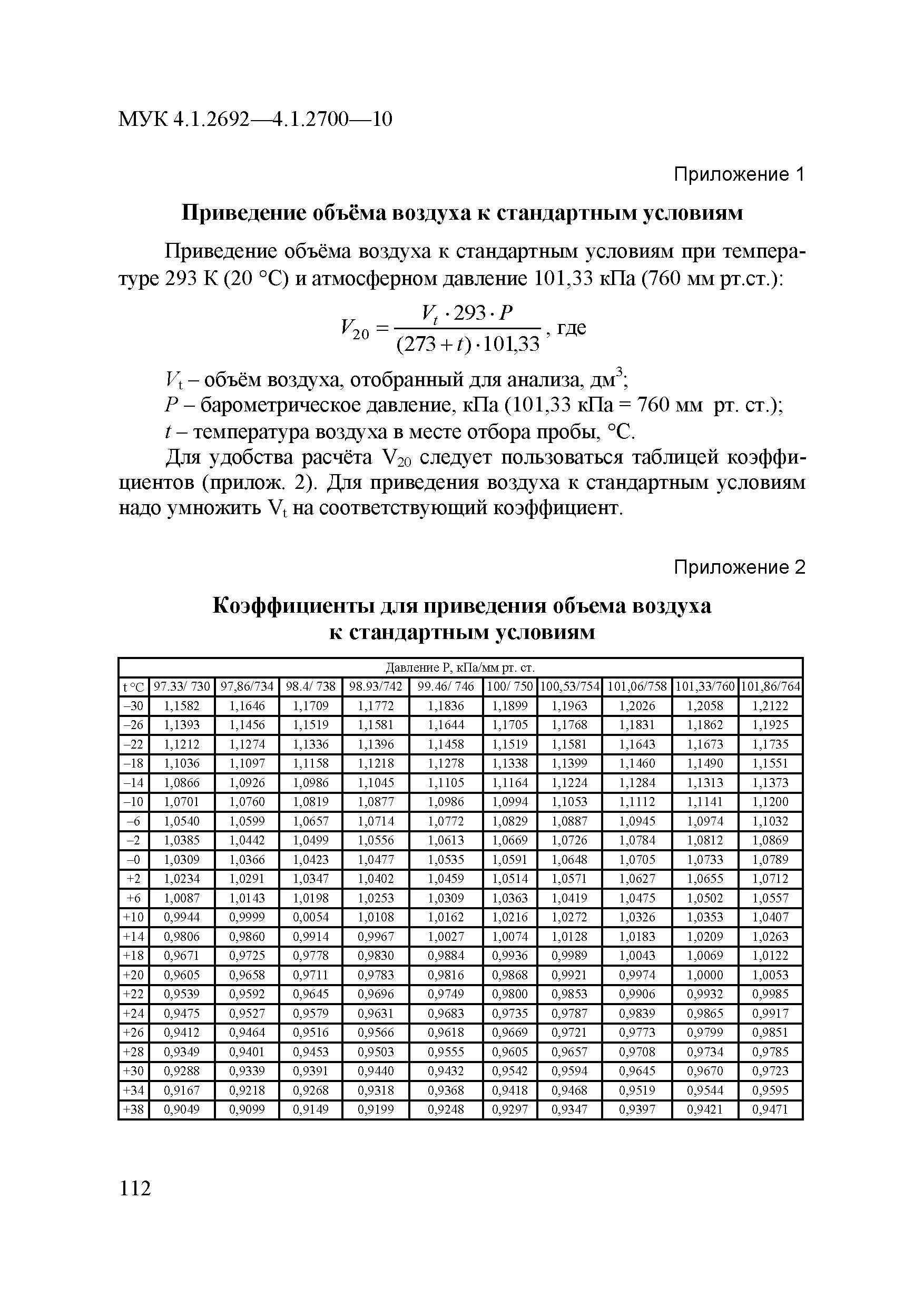 МУК 4.1.2694-10