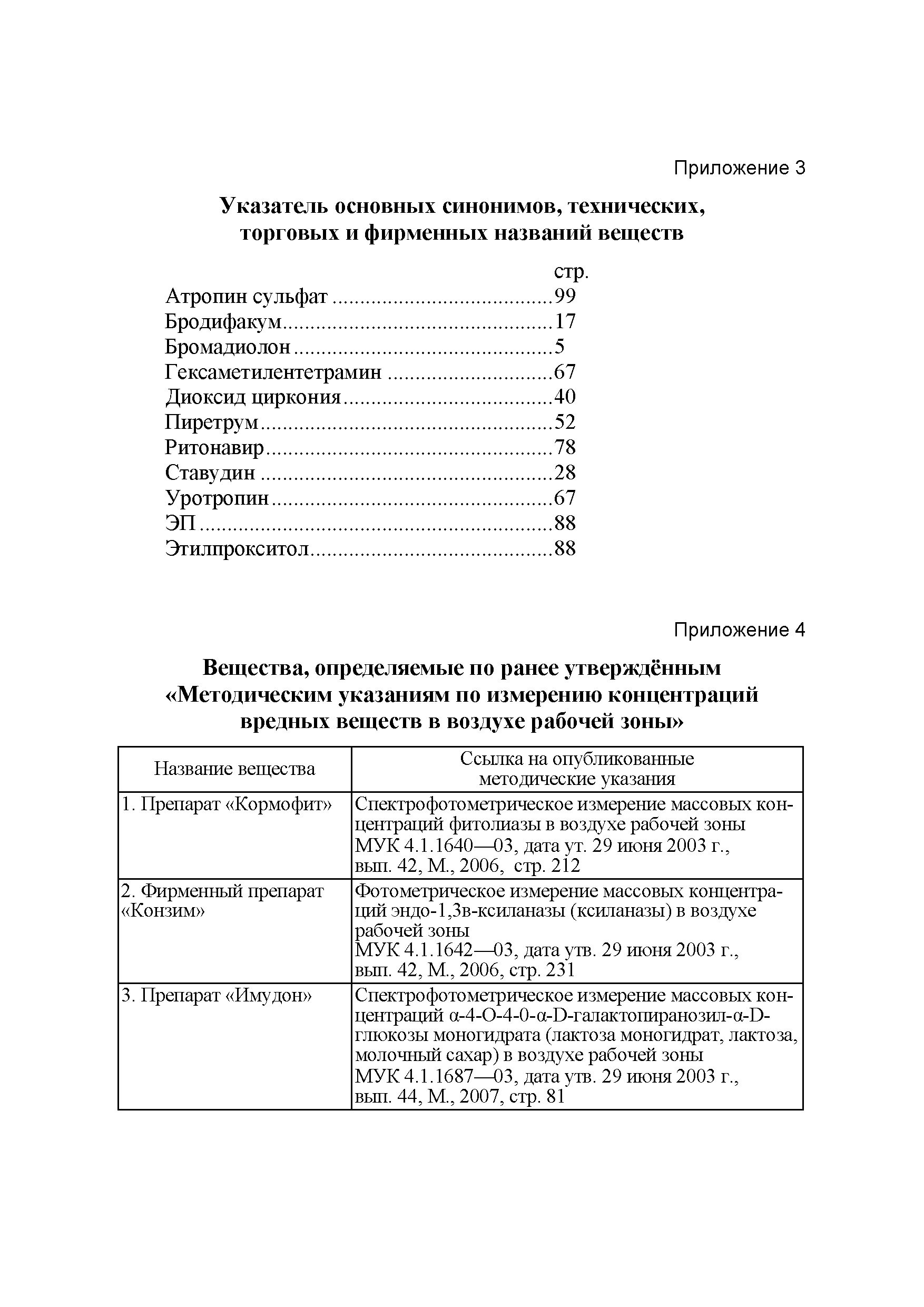 МУК 4.1.2694-10