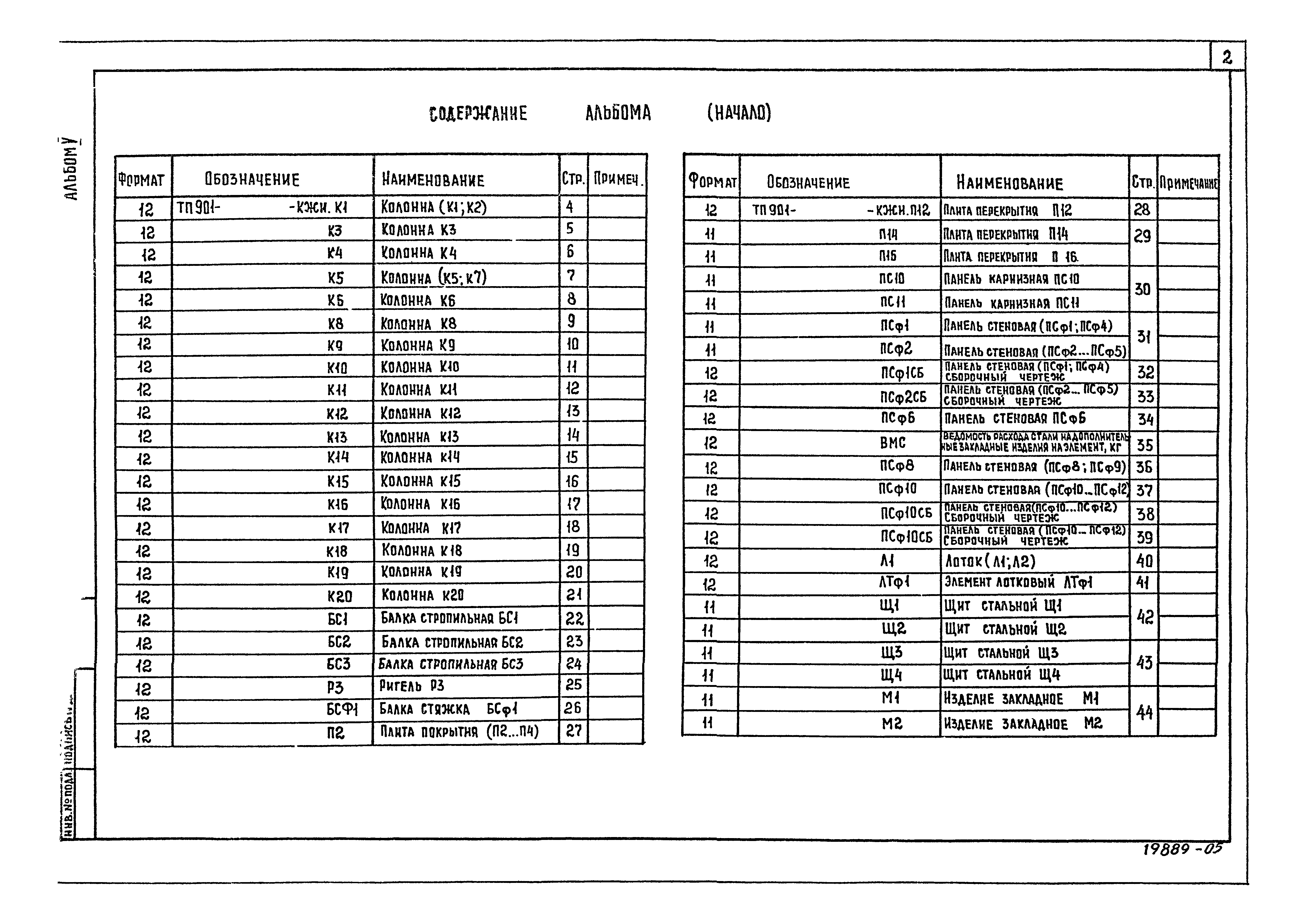 Типовой проект 901-3-197.84