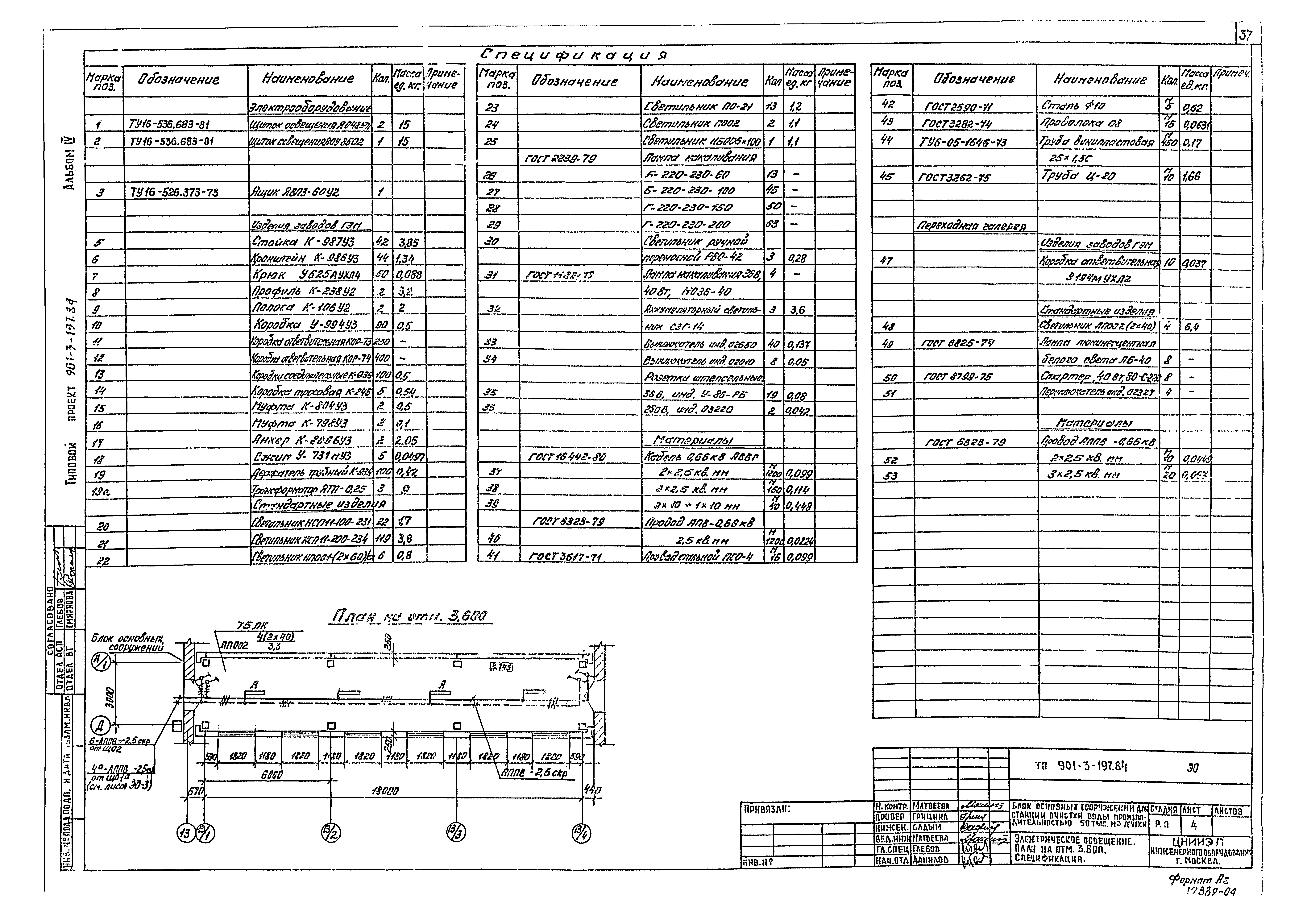 Типовой проект 901-3-197.84