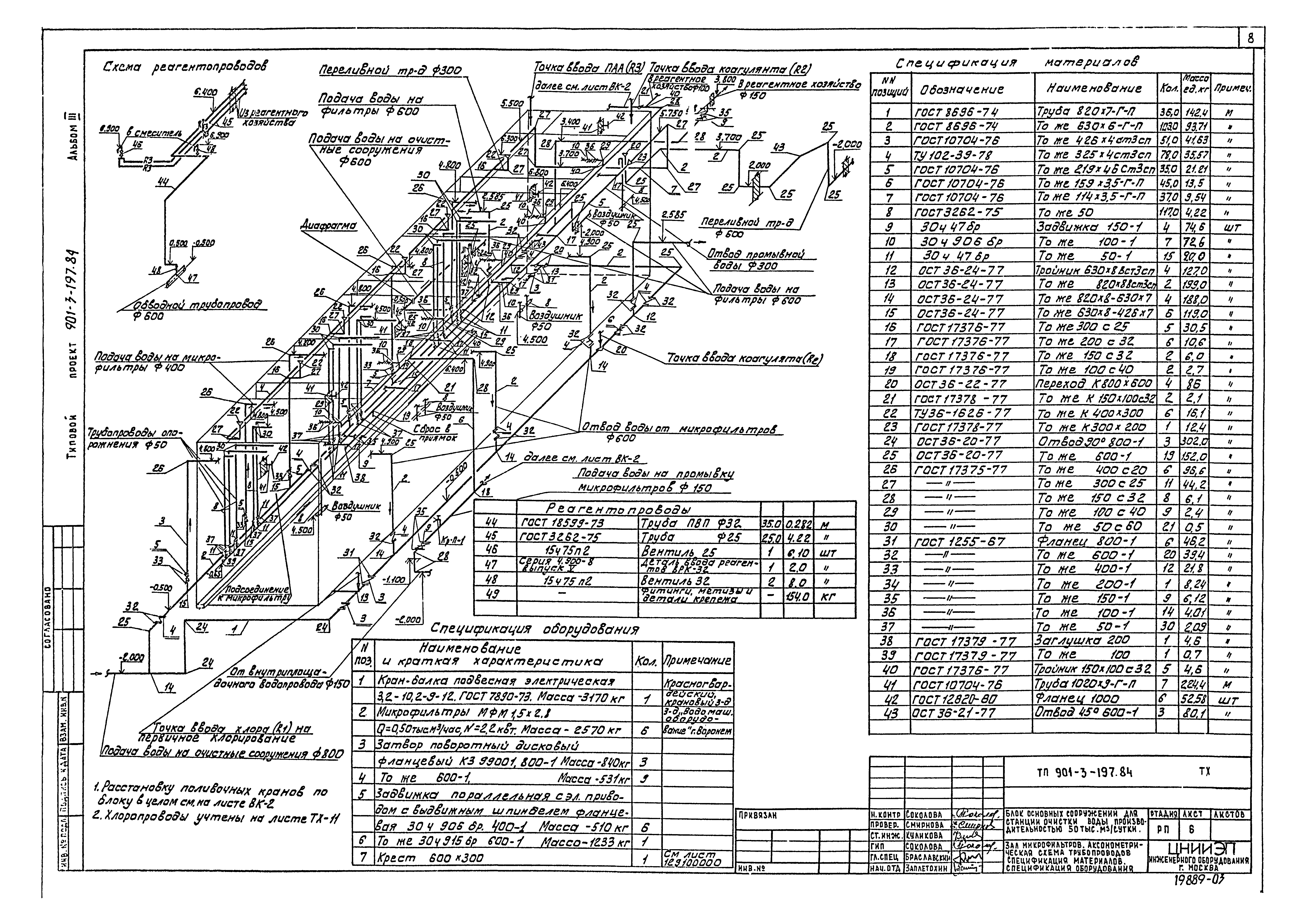 Типовой проект 901-3-197.84